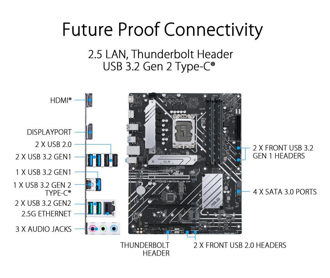 Asus PRIME H670-PLUS D4 Motherboard for Intel 12th Gen Processors - LGA1700 Socket - Image 5
