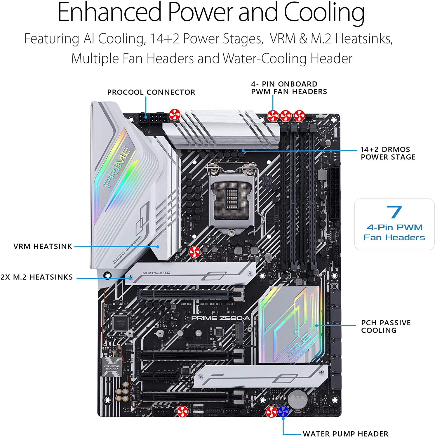 Asus PRIME Z590-A ATX Motherboard for Intel 10th/ 11th Gen Processors - LGA1200 Socket - Image 3