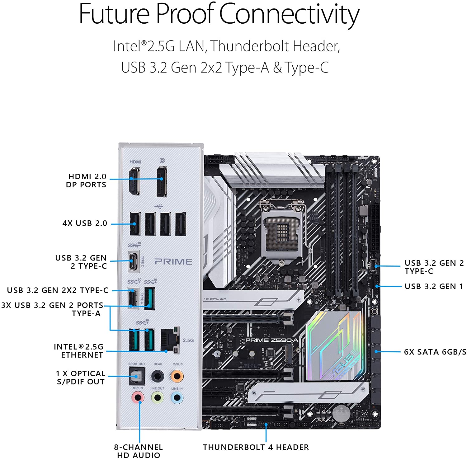 Asus PRIME Z590-A ATX Motherboard for Intel 10th/ 11th Gen Processors - LGA1200 Socket - Image 5