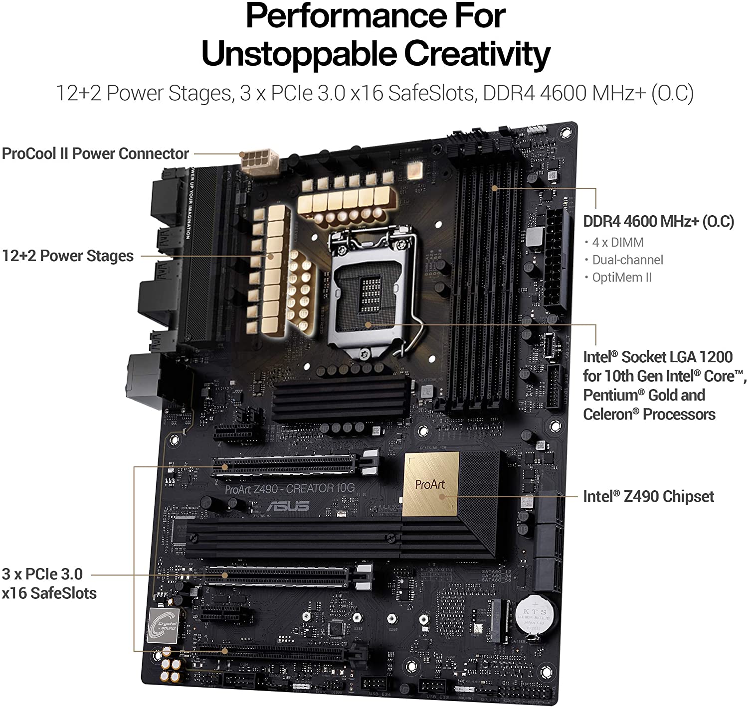Asus ProArt Z490-CREATOR 10G Thunderbolt 3 Motherboard for Intel 10th Gen Processors - LGA1200 Socket (Dual Type-C/ Dual M.2/ USB 3.2 Gen 2/ SATA 6 Gbps/ MAX 128GB DDR4 4600Mhz) - Image 5