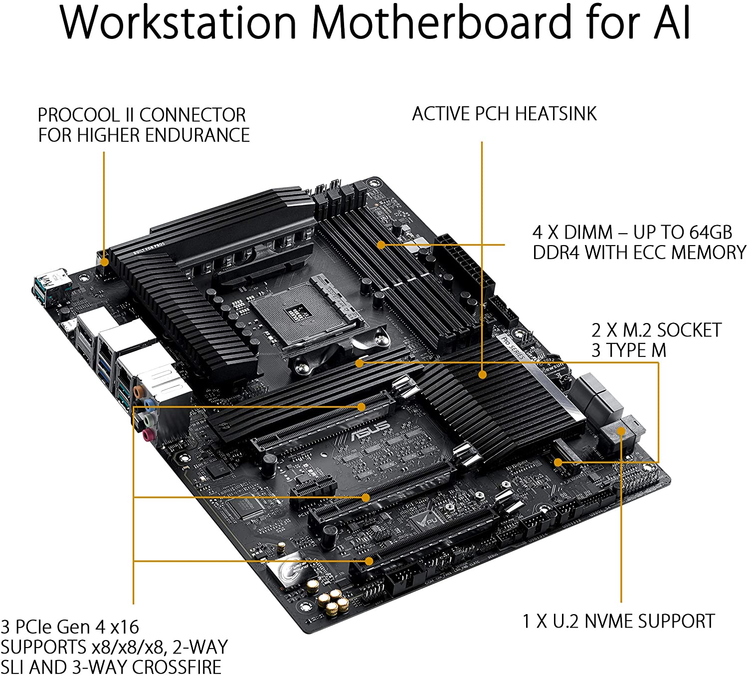 Asus Pro WS X570-ACE ATX Motherboard - AM4 Socket - Image 2