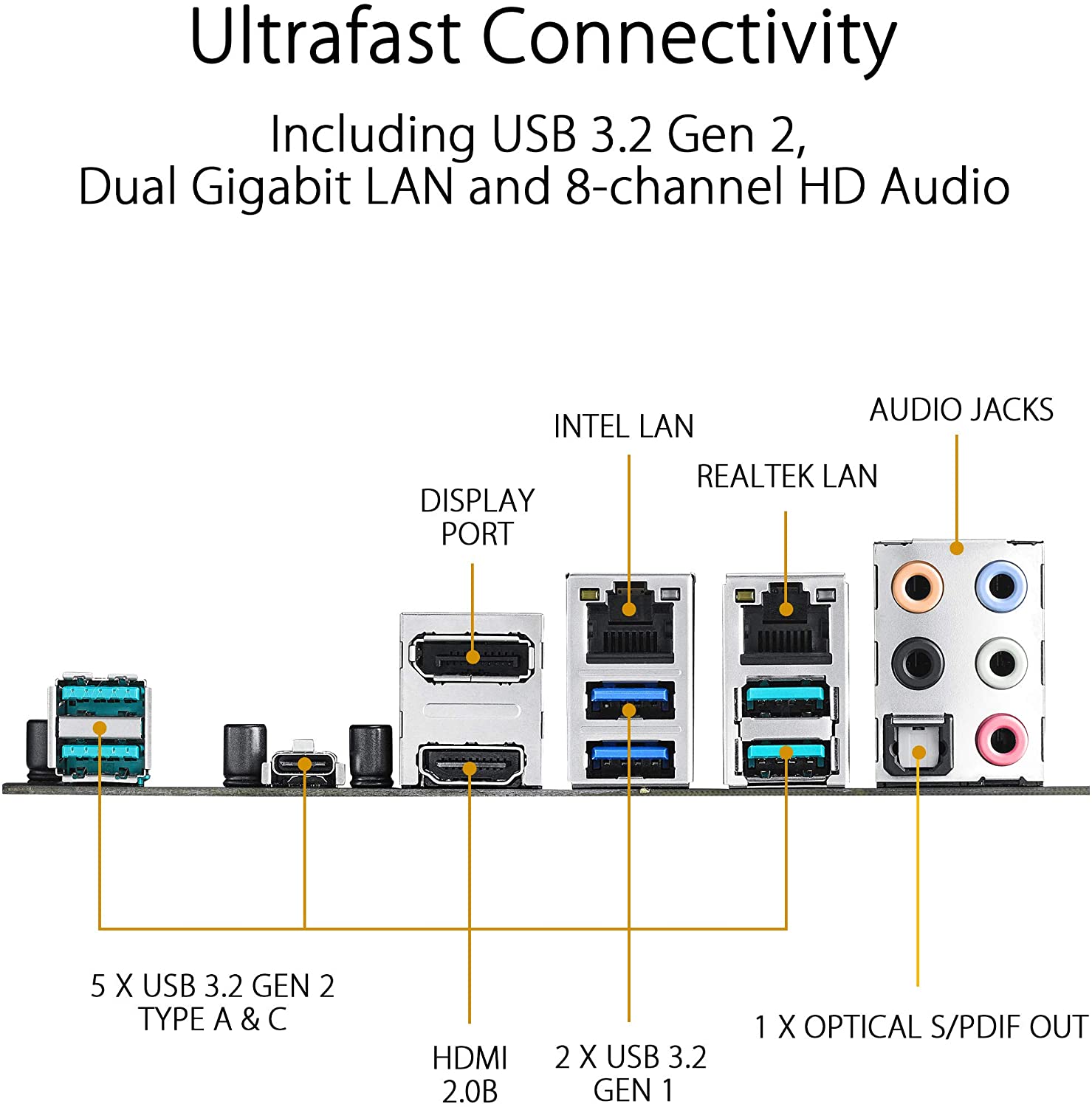 Asus Pro WS X570-ACE ATX Motherboard - AM4 Socket - Image 3