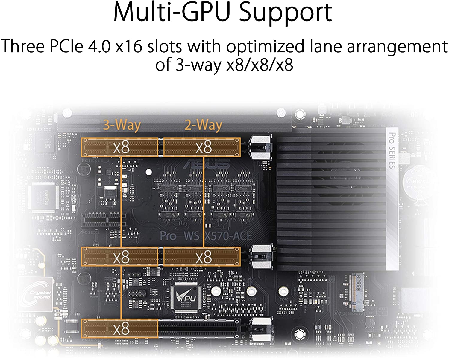 Asus Pro WS X570-ACE ATX Motherboard - AM4 Socket - Image 5