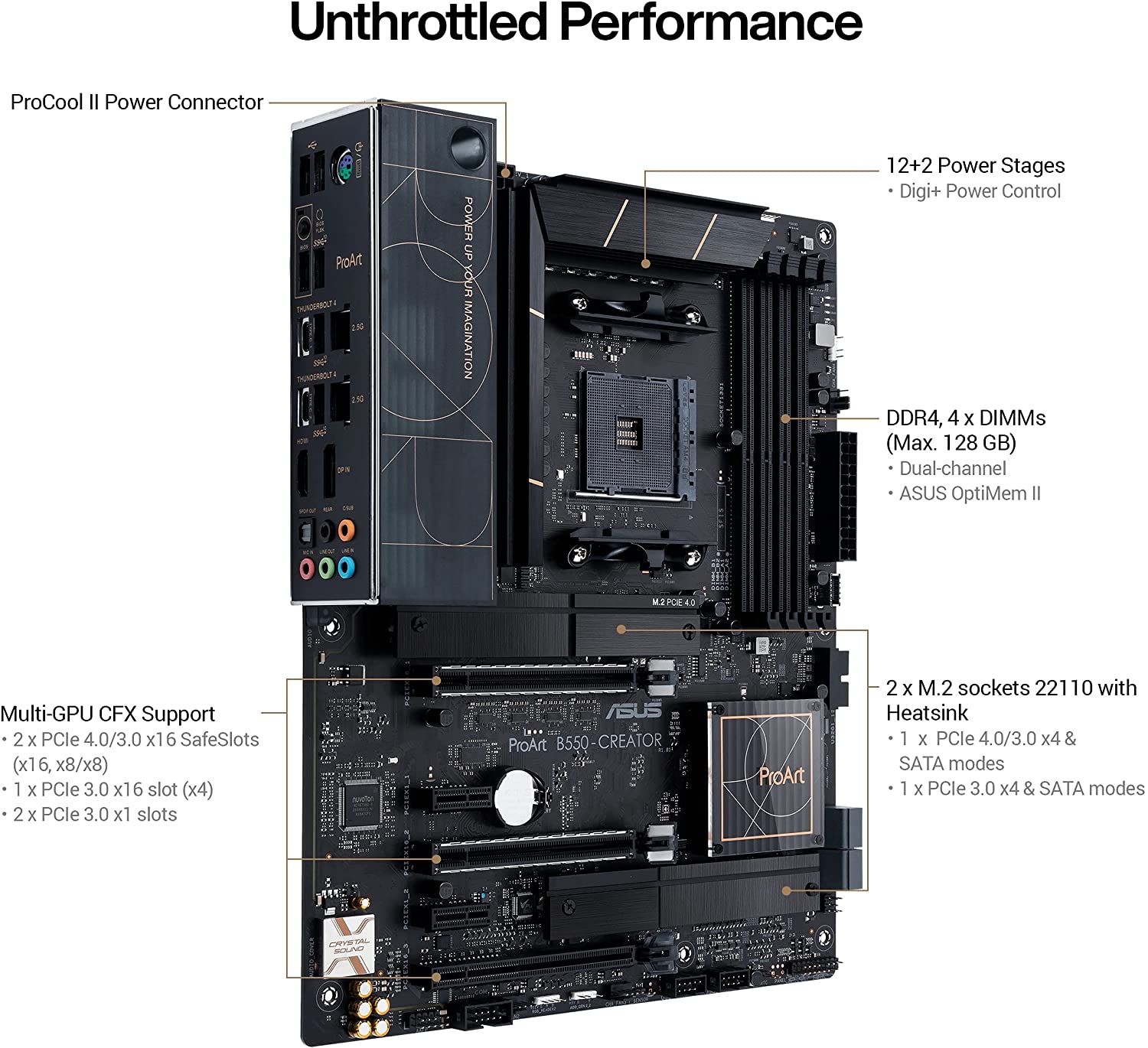Asus ProArt B550-CREATOR Motherboard for AMD Ryzen 5000/ 4000 G/ 3000 Series Processors - AM4 Socket - Image 3