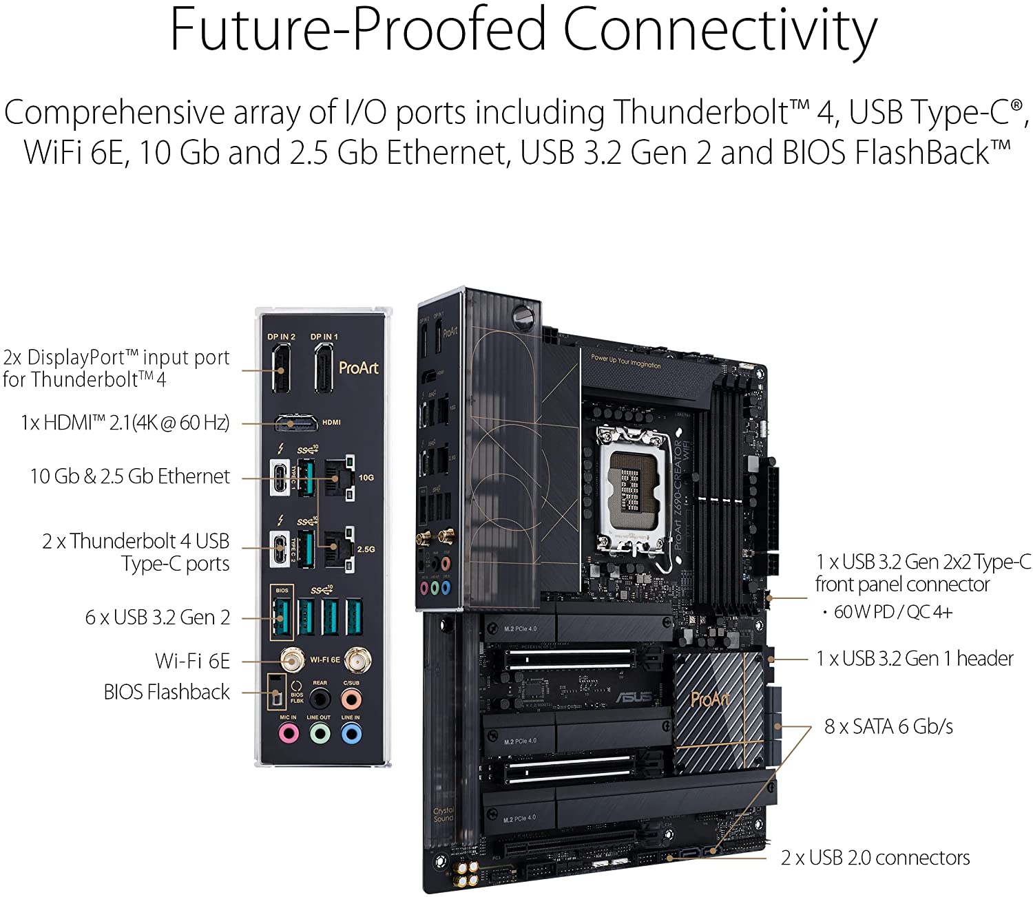 Asus ProArt Z690-CREATOR WIFI Motherboard for Intel 12th Gen Processors - LGA1700 Socket - Image 2