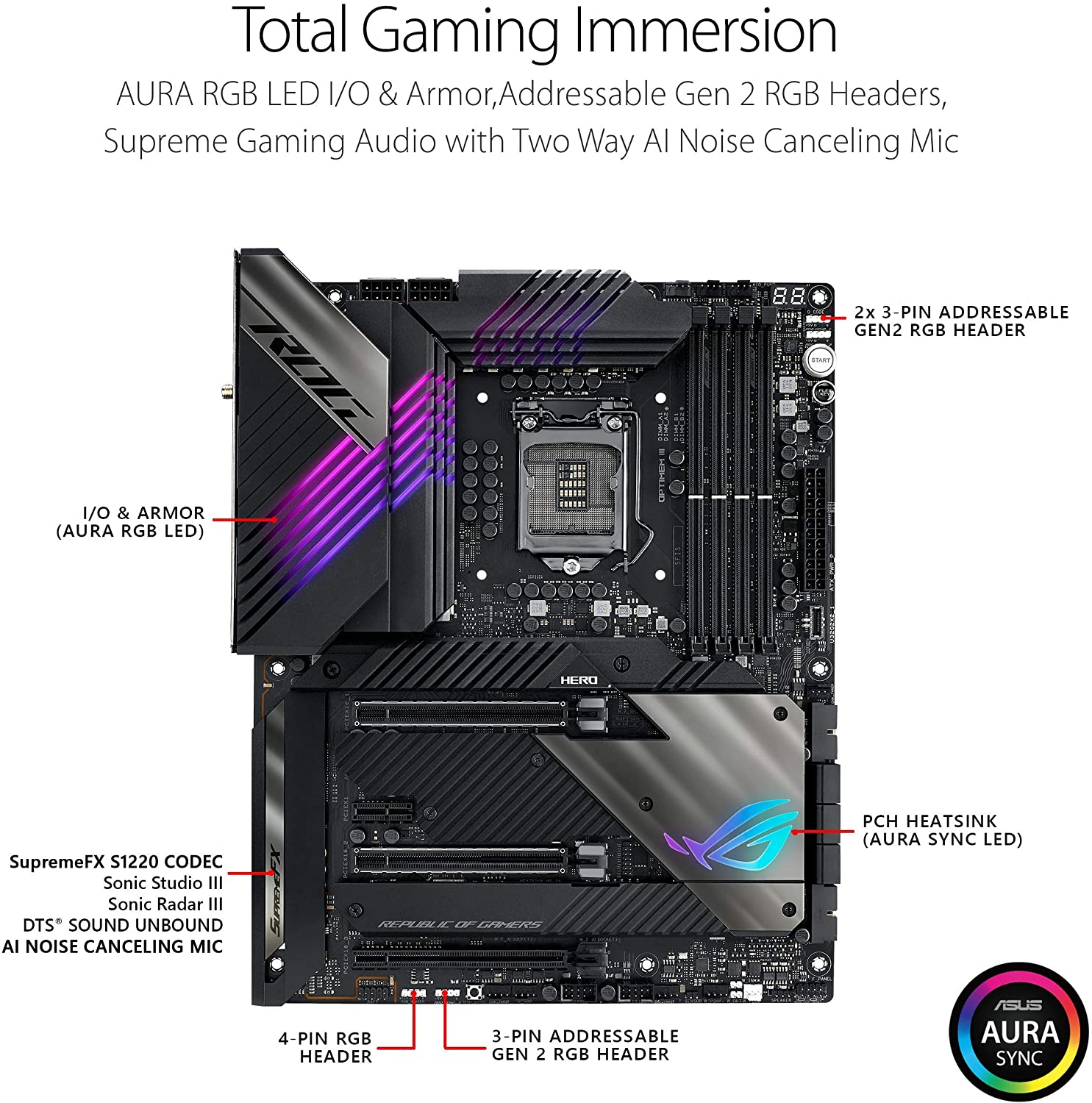 Asus ROG MAXIMUS XIII HERO (WiFi) Motherboard for Intel 10th/ 11th Gen Processors - LGA1200 Socket - Image 2
