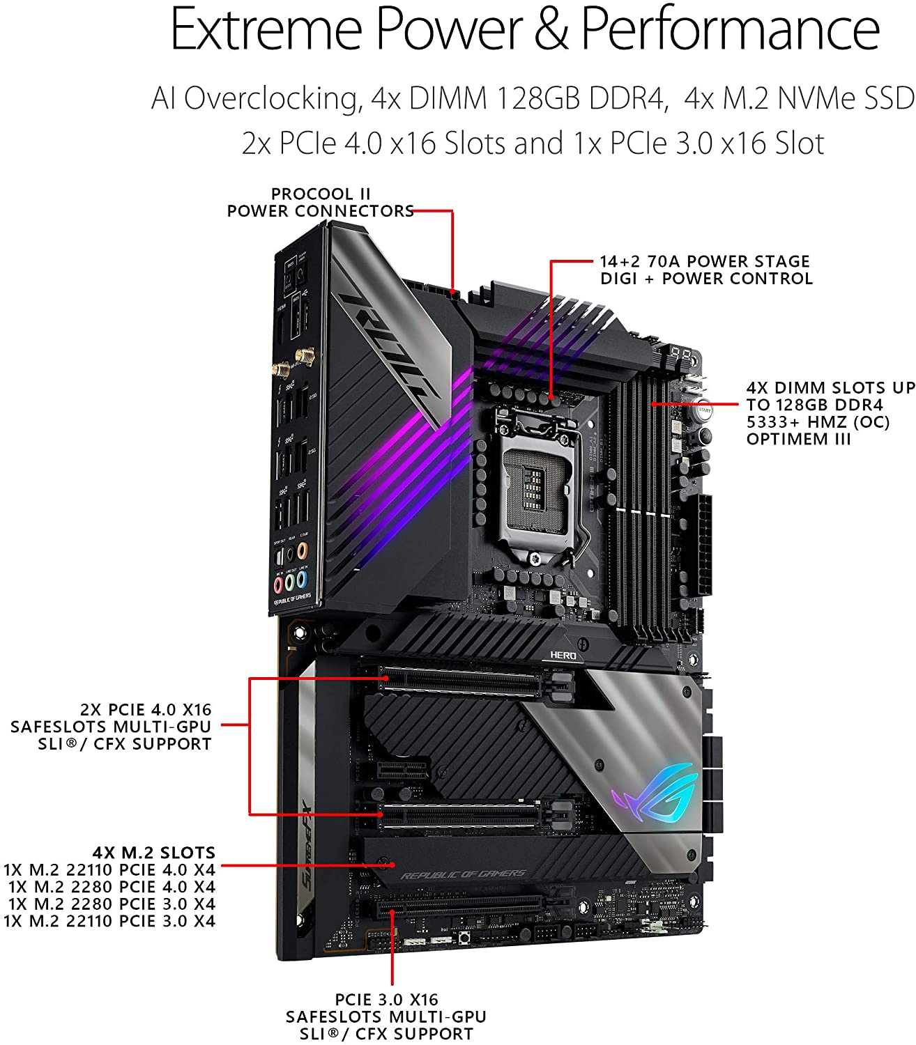 Asus ROG MAXIMUS XIII HERO (WiFi) Motherboard for Intel 10th/ 11th Gen Processors - LGA1200 Socket - Image 4