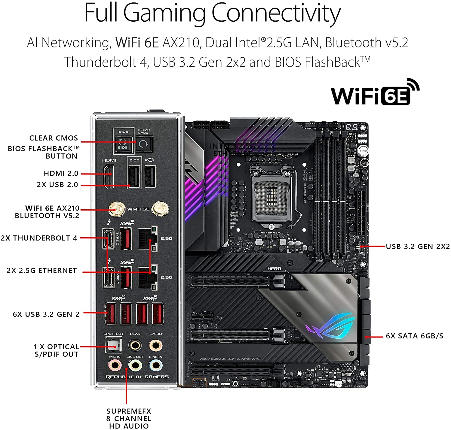 Asus ROG MAXIMUS XIII HERO (WiFi) Motherboard for Intel 10th/ 11th Gen Processors - LGA1200 Socket - Image 5
