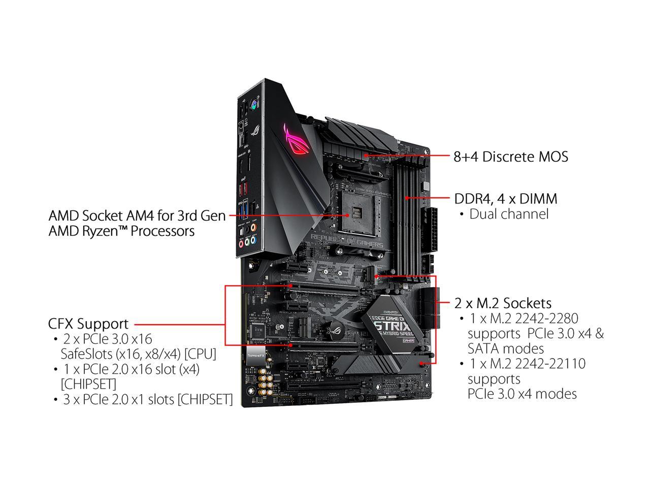 Asus ROG STRIX B450-F GAMING II ATX Motherboard for AMD Ryzen 5000/ 4000 G/ 3rd/2nd/1st Gen Series Processors - AM4 Socket - Image 2