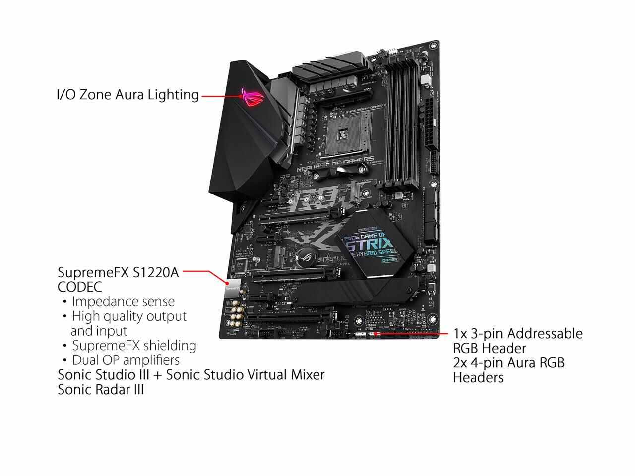 Asus ROG STRIX B450-F GAMING II ATX Motherboard for AMD Ryzen 5000/ 4000 G/ 3rd/2nd/1st Gen Series Processors - AM4 Socket - Image 4