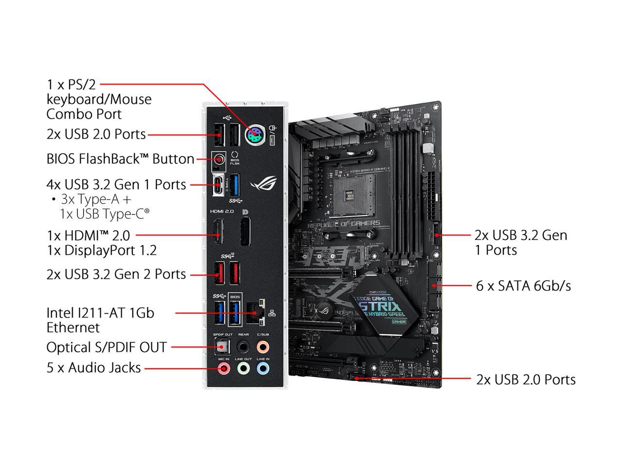 Asus ROG STRIX B450-F GAMING II ATX Motherboard for AMD Ryzen 5000/ 4000 G/ 3rd/2nd/1st Gen Series Processors - AM4 Socket - Image 5