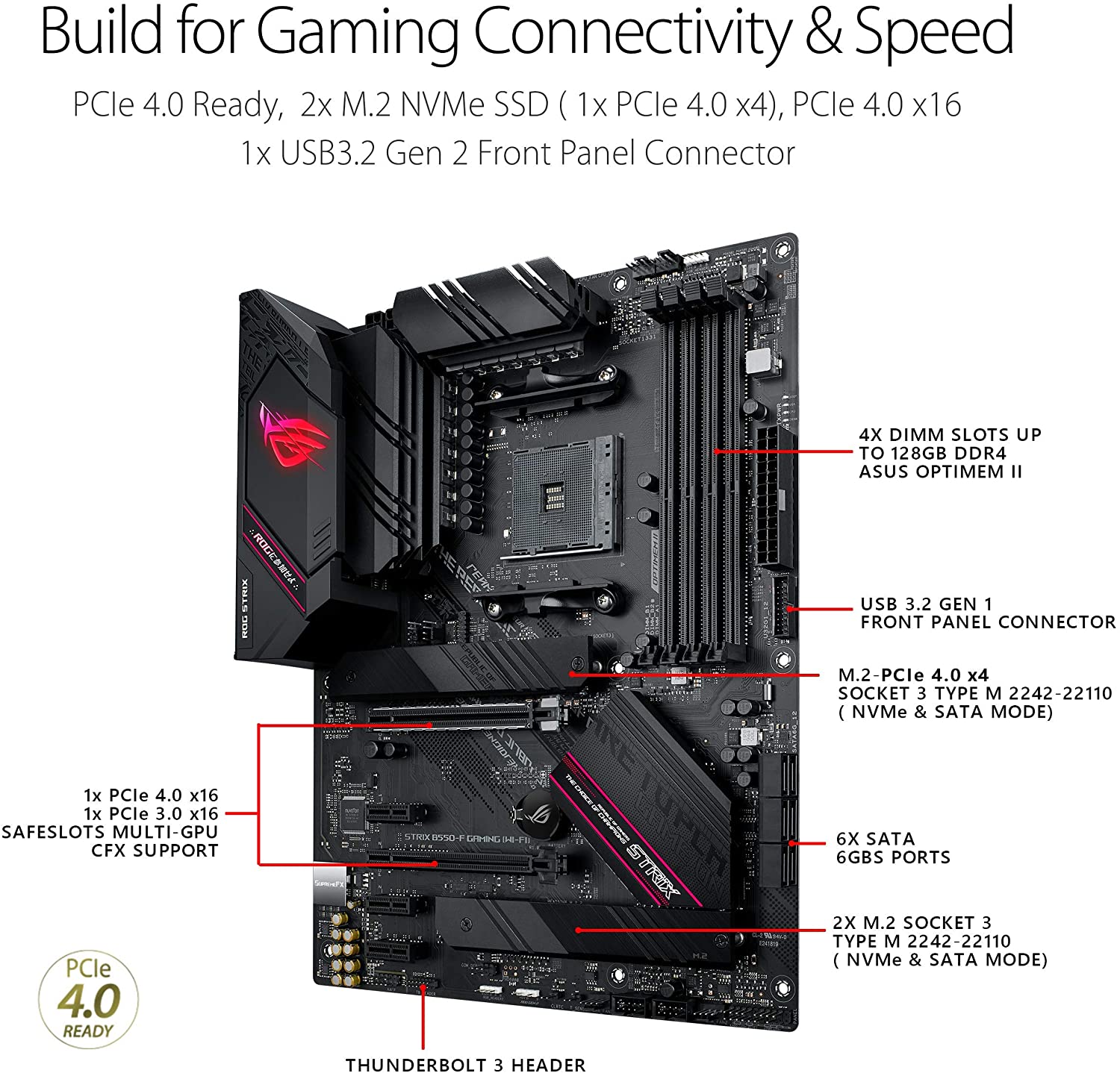 Asus ROG STRIX B550-F GAMING Motherboard For AMD 5000/ 4000 G/ 3000/ 3rd Gen Ryzen Series Processors - AM4 Socket - Image 3