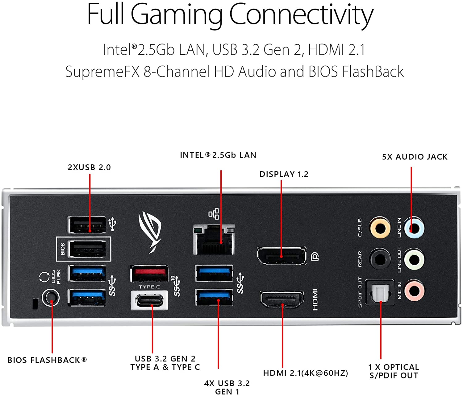 Asus ROG STRIX B550-F GAMING Motherboard For AMD 5000/ 4000 G/ 3000/ 3rd Gen Ryzen Series Processors - AM4 Socket - Image 4