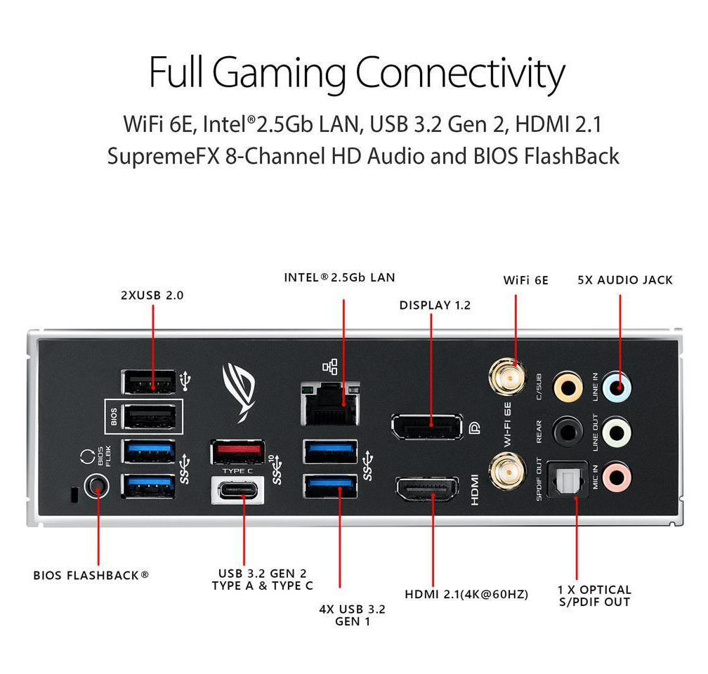 Asus ROG STRIX B550-F GAMING WIFI II Motherboard For AMD Ryzen 5000/ 4000 G/ 3000 Series Processors - AM4 Socket - Image 5