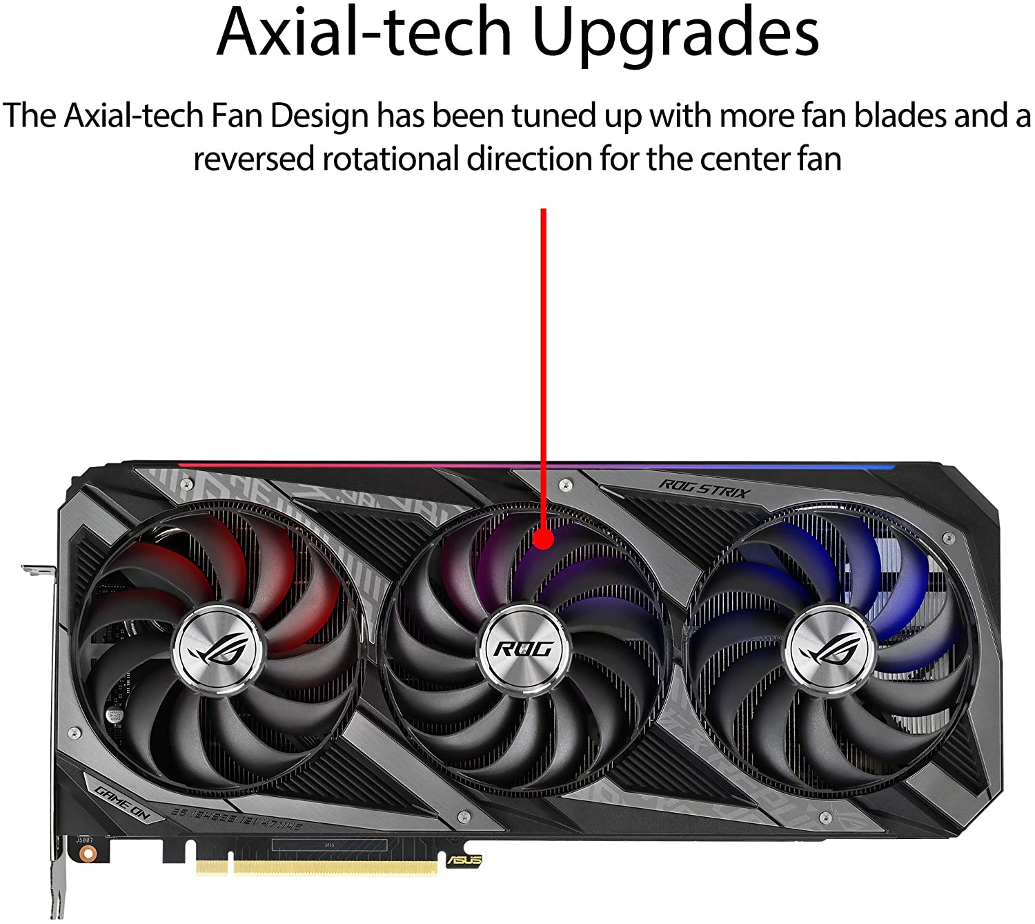 Asus ROG Strix GeForce RTX 3070 8GB GDDR6 256-Bit Triple Fan Graphics Card (ROG-STRIX-RTX3070-O8G-GAMING) - Image 2