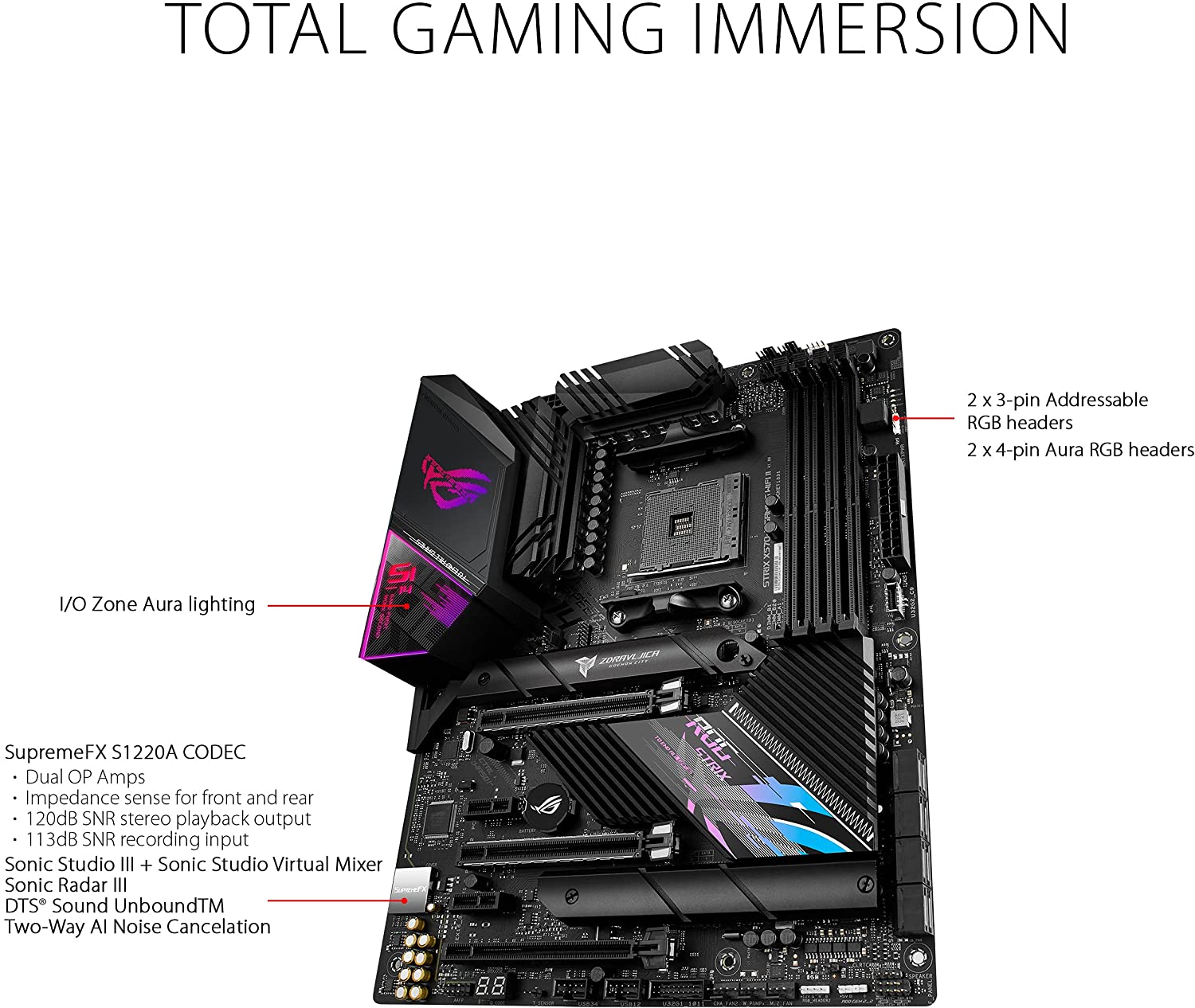 Asus ROG Strix X570-E GAMING WIFI II Motherboard for 5000/ 5000G/ 4000G/ 3000/ 3000G/ 2000/ 2000G Series Processors - AM4 Socket - Image 3