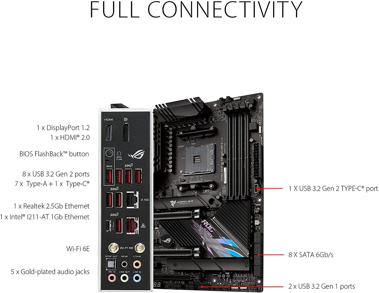 Asus ROG Strix X570-E GAMING WIFI II Motherboard for 5000/ 5000G/ 4000G/ 3000/ 3000G/ 2000/ 2000G Series Processors - AM4 Socket - Image 5