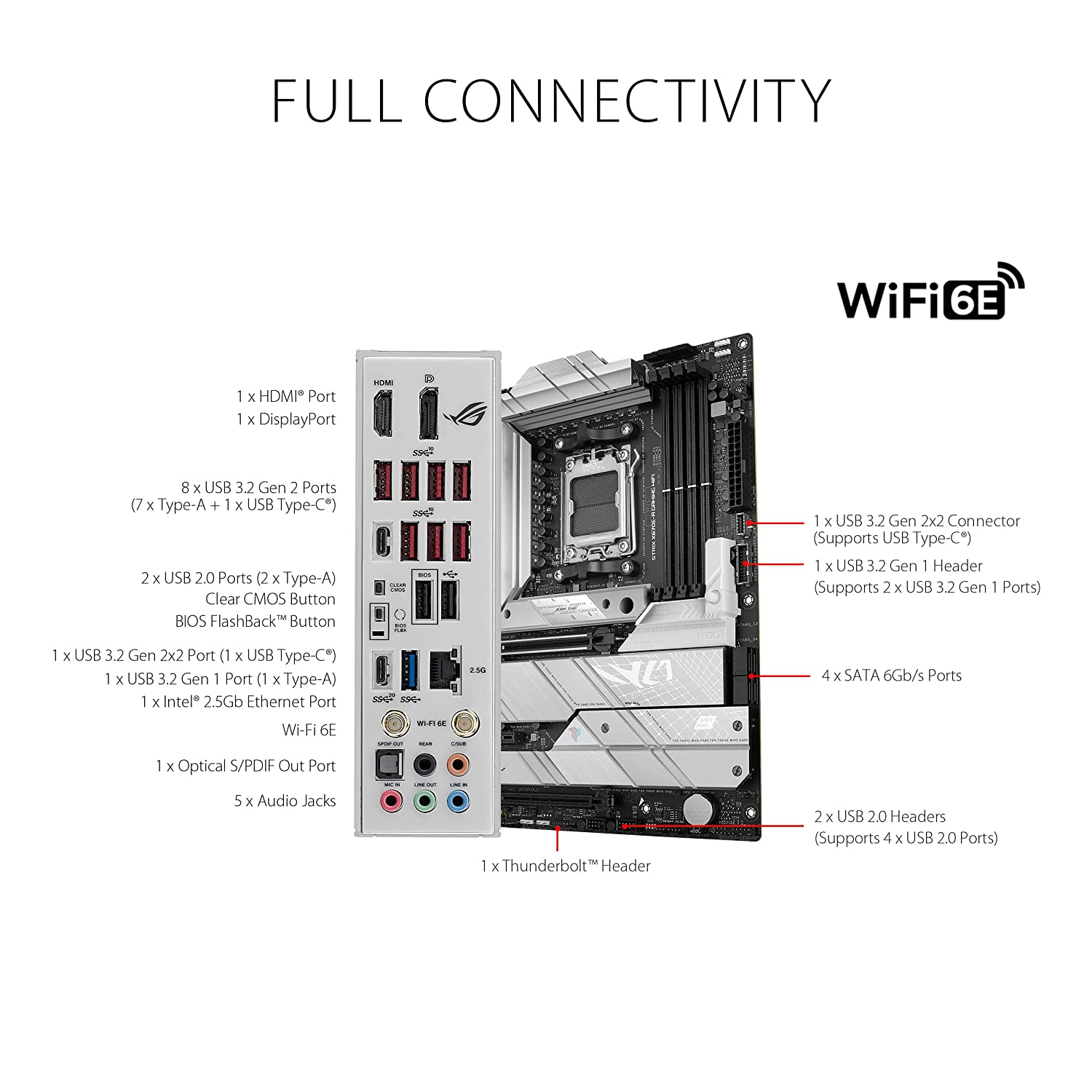 Asus ROG STRIX X670E-A GAMING WIFI Motherboard for AMD 3rd/ 2nd Gen Ryzen Processors - AM5 Socket - Image 5