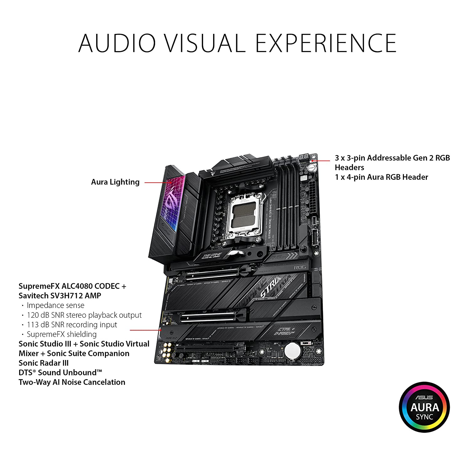 Asus ROG STRIX X670E-E GAMING WIFI Motherboard for AMD 3rd/ 2nd Gen Ryzen Processors - AM5 Socket - Image 4