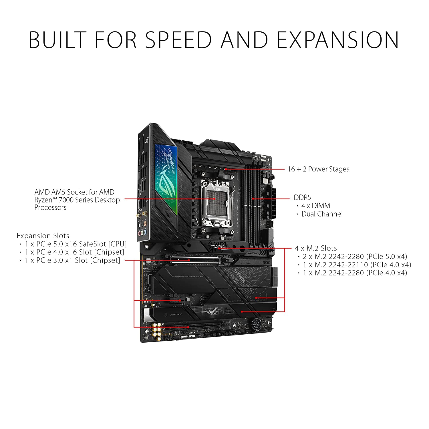 Asus ROG STRIX X670E-F GAMING WIFI Motherboard for AMD 3rd/ 2nd Gen Ryzen Processors - AM5 Socket - Image 2