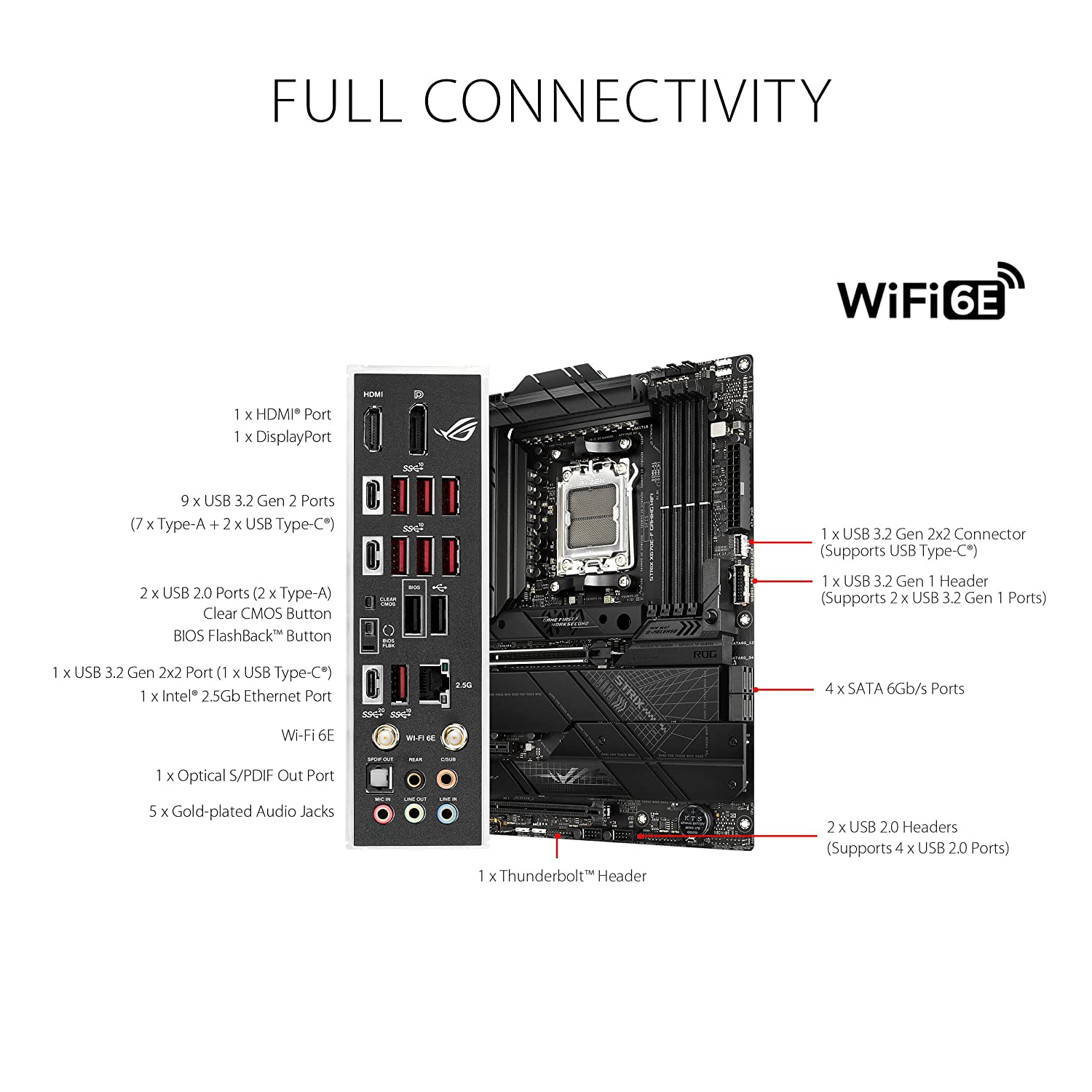 Asus ROG STRIX X670E-F GAMING WIFI Motherboard for AMD 3rd/ 2nd Gen Ryzen Processors - AM5 Socket - Image 5