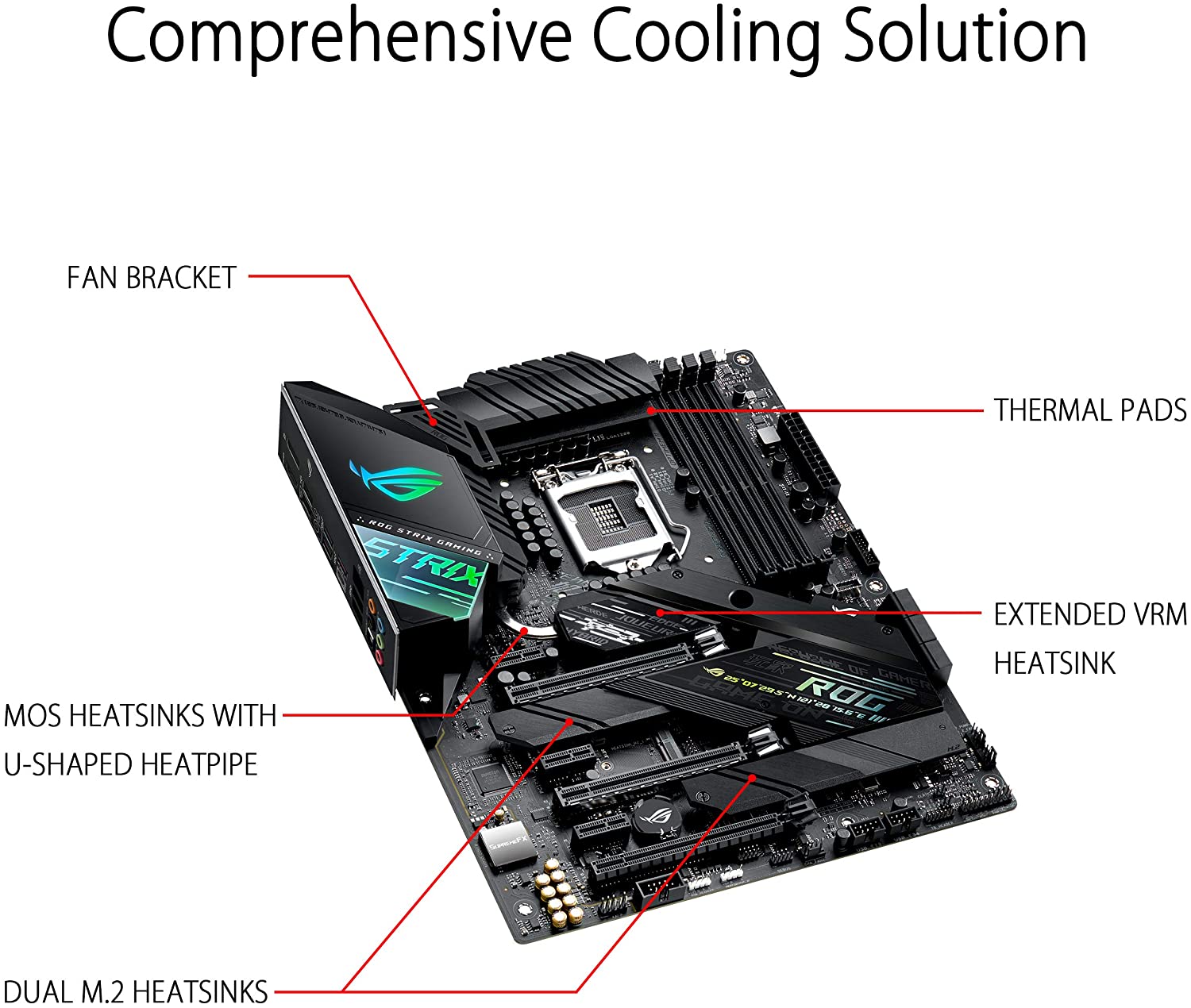 Asus ROG STRIX Z490-F GAMING Motherboard for Intel 10th Gen Processors - LGA1200 Socket - Image 2