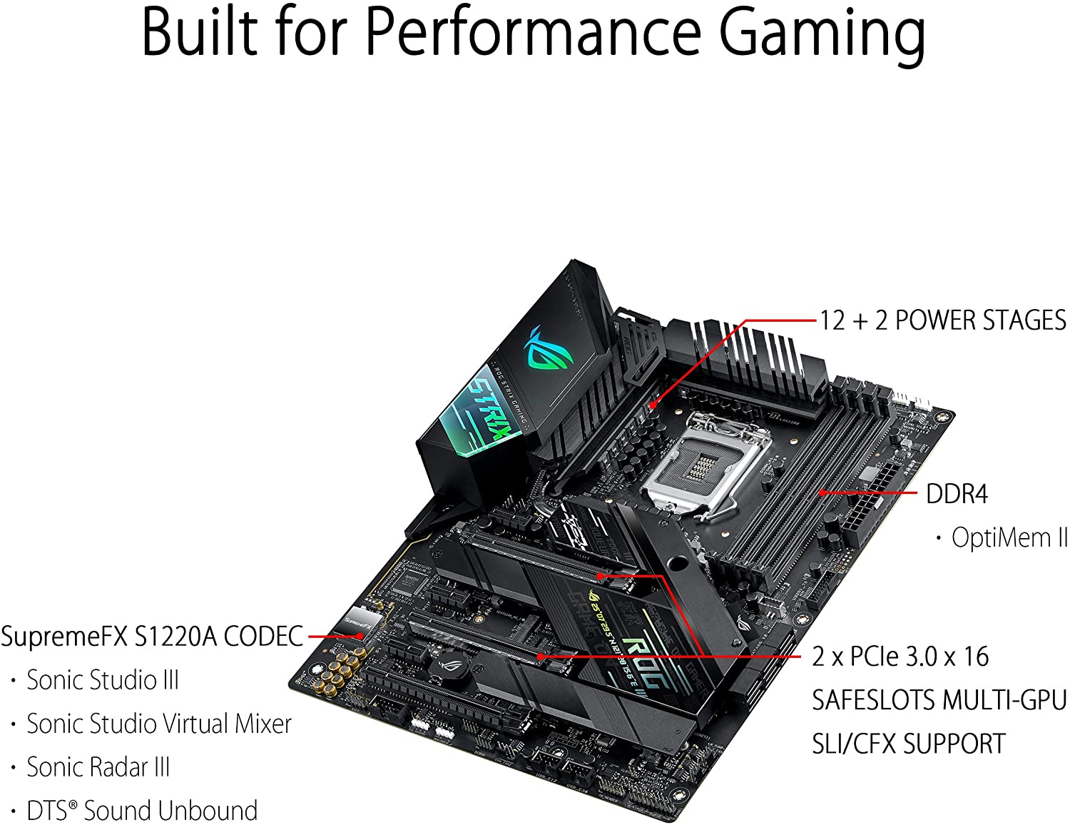 Asus ROG STRIX Z490-F GAMING Motherboard for Intel 10th Gen Processors - LGA1200 Socket - Image 3