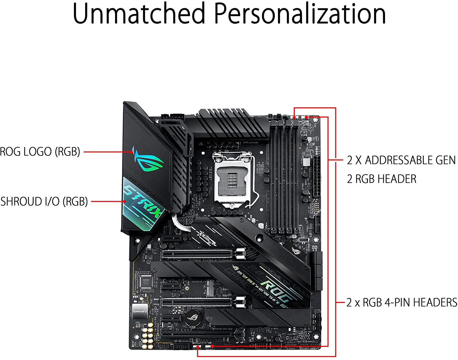 Asus ROG STRIX Z490-F GAMING Motherboard for Intel 10th Gen Processors - LGA1200 Socket - Image 4