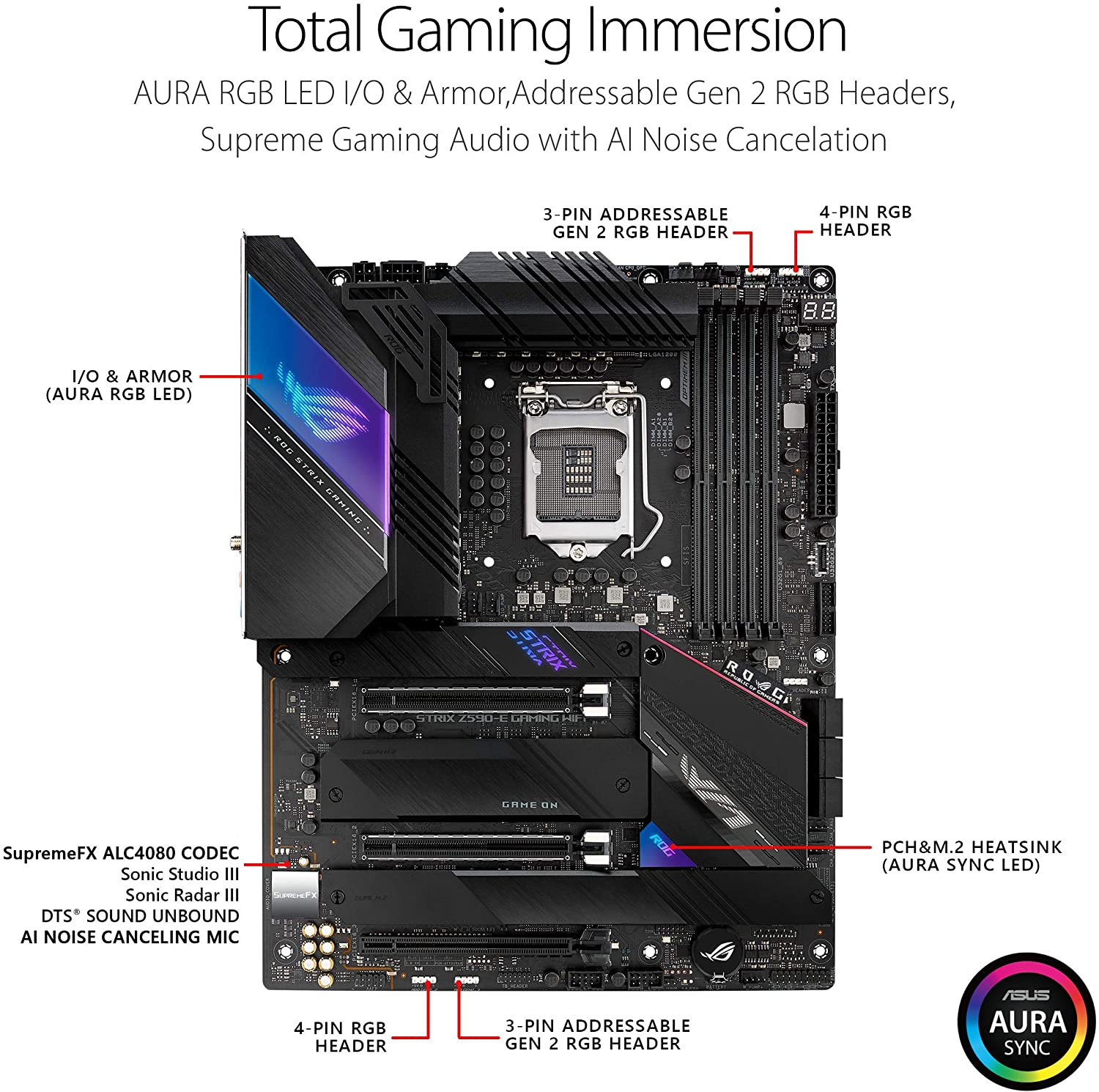 Asus ROG STRIX Z590-E GAMING WIFI 6E ATX Gaming Motherboard for Intel 10th/ 11th Gen Processors - LGA1200 Socket - Image 2