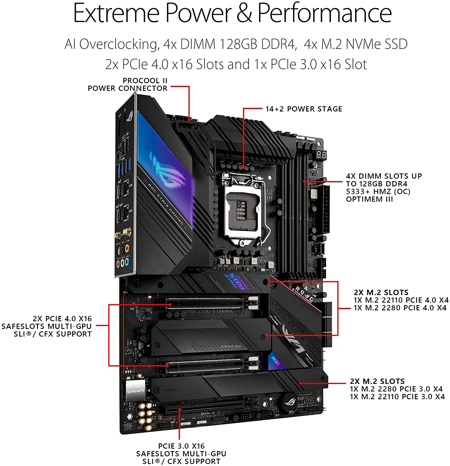 Asus ROG STRIX Z590-E GAMING WIFI 6E ATX Gaming Motherboard for Intel 10th/ 11th Gen Processors - LGA1200 Socket - Image 4