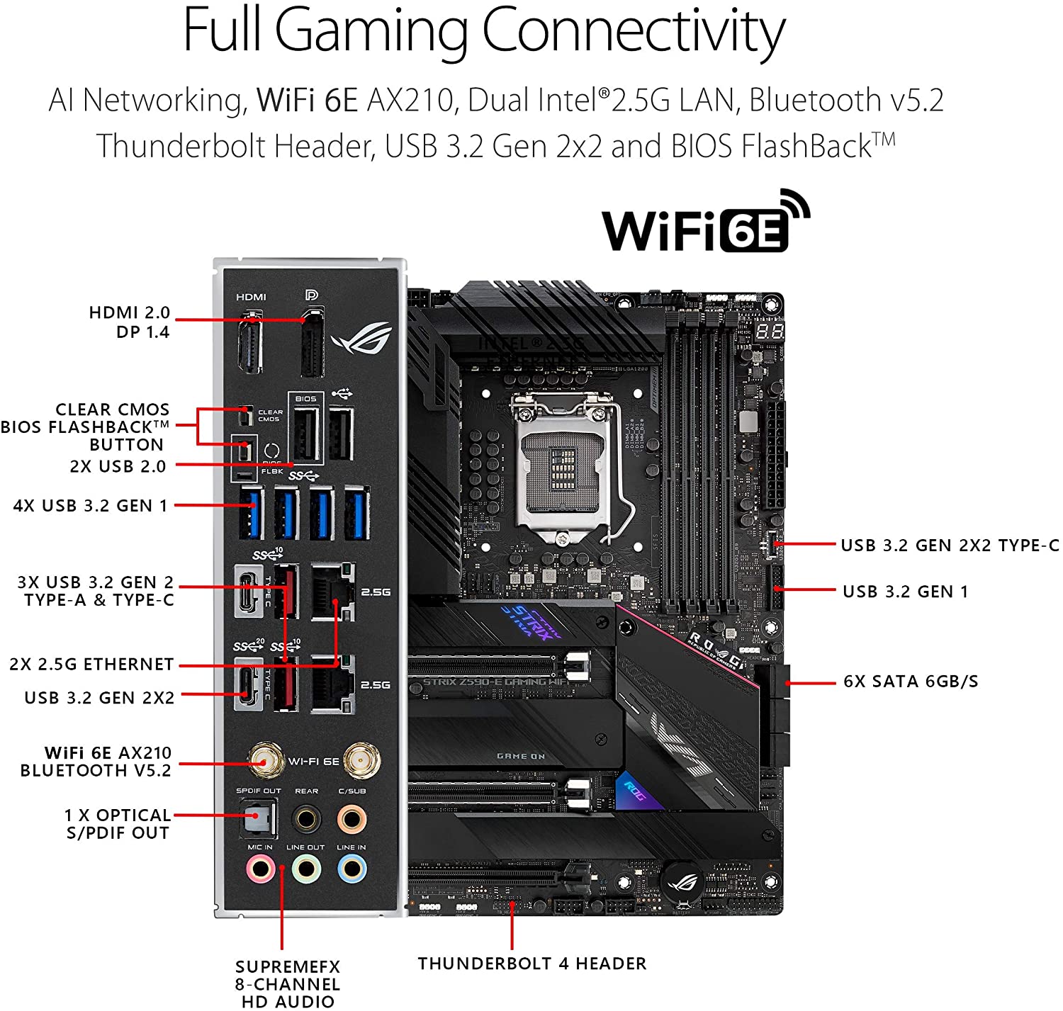 Asus ROG STRIX Z590-E GAMING WIFI 6E ATX Gaming Motherboard for Intel 10th/ 11th Gen Processors - LGA1200 Socket - Image 5