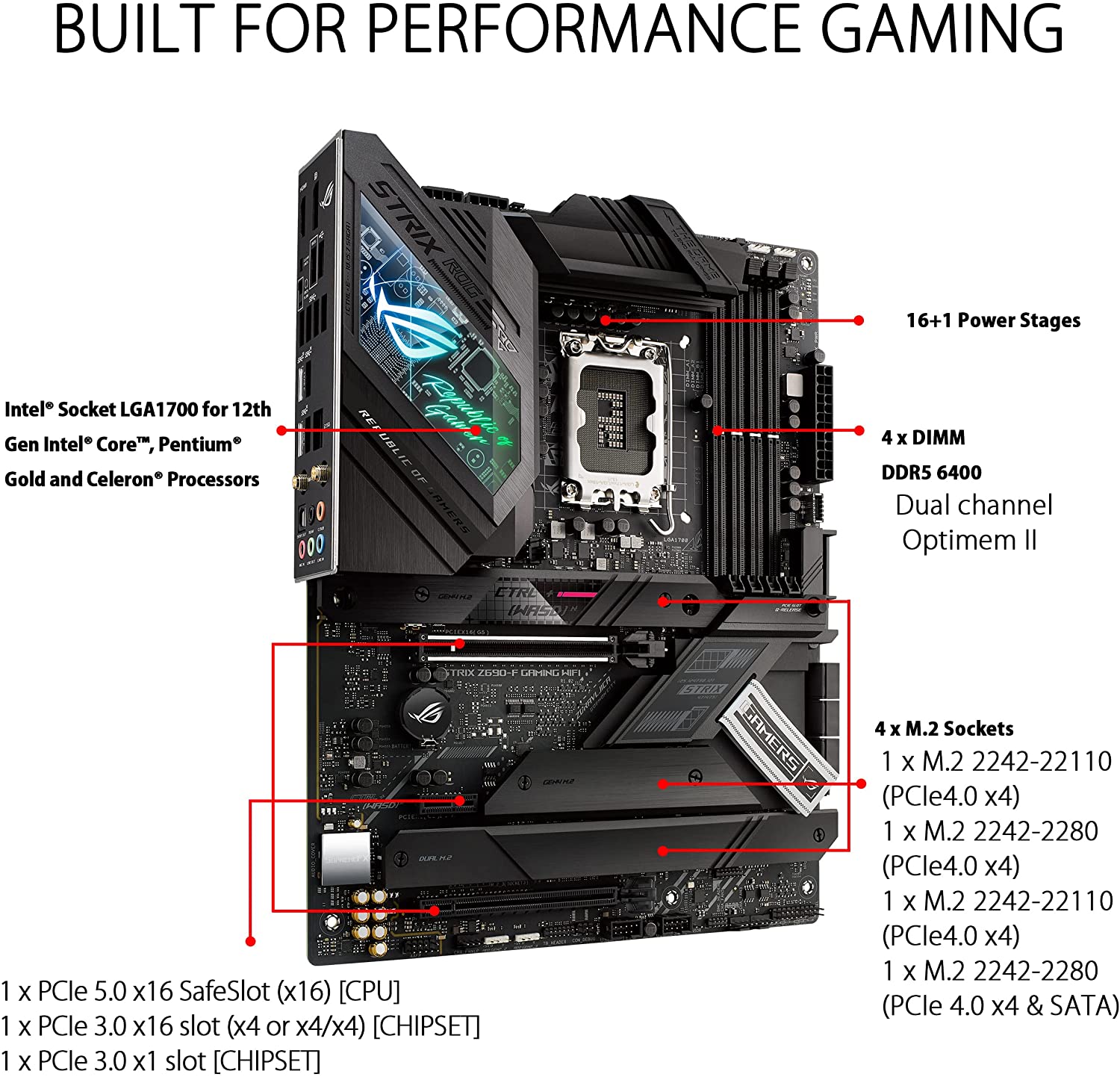Asus ROG STRIX Z690-F GAMING WIFI Motherboard for Intel 12th Gen Processors - LGA1700 Socket - Image 2