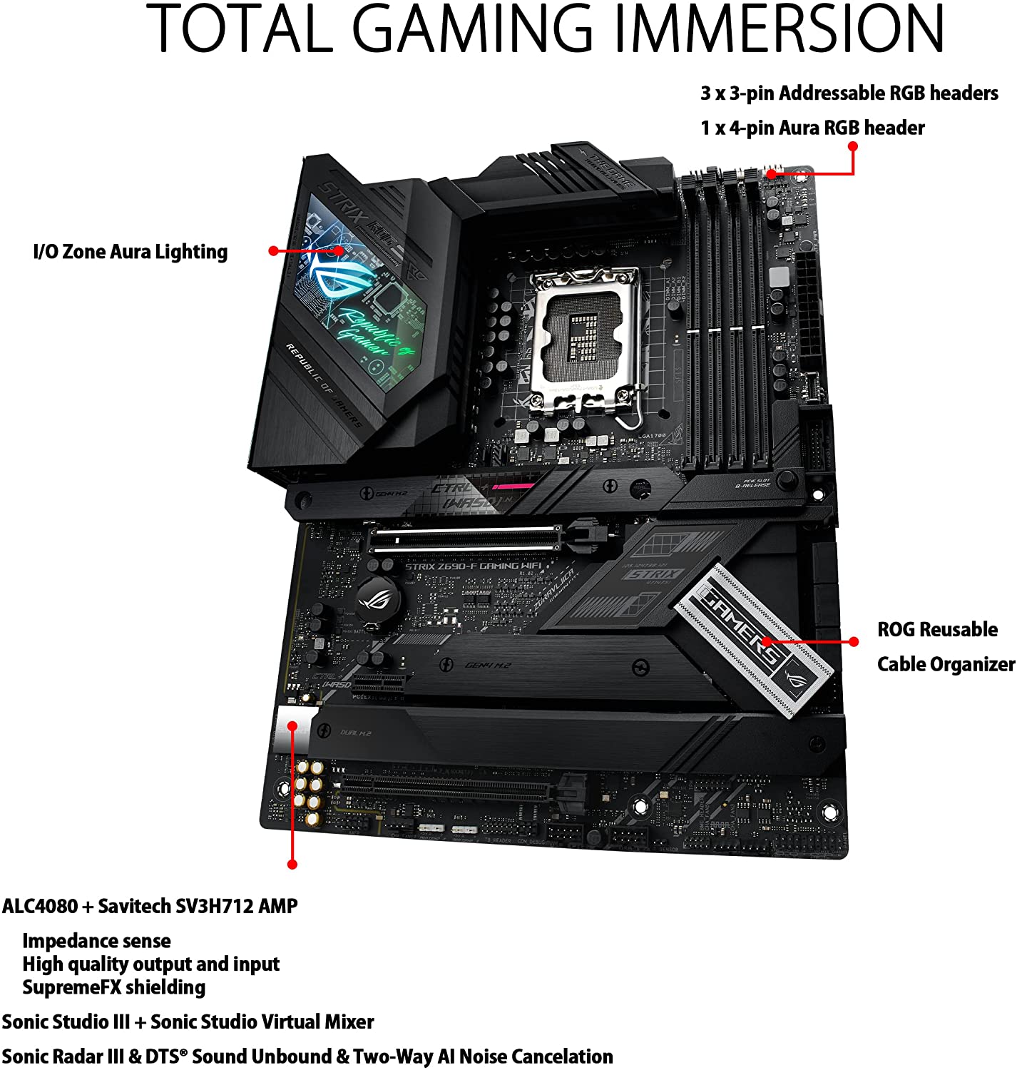 Asus ROG STRIX Z690-F GAMING WIFI Motherboard for Intel 12th Gen Processors - LGA1700 Socket - Image 3
