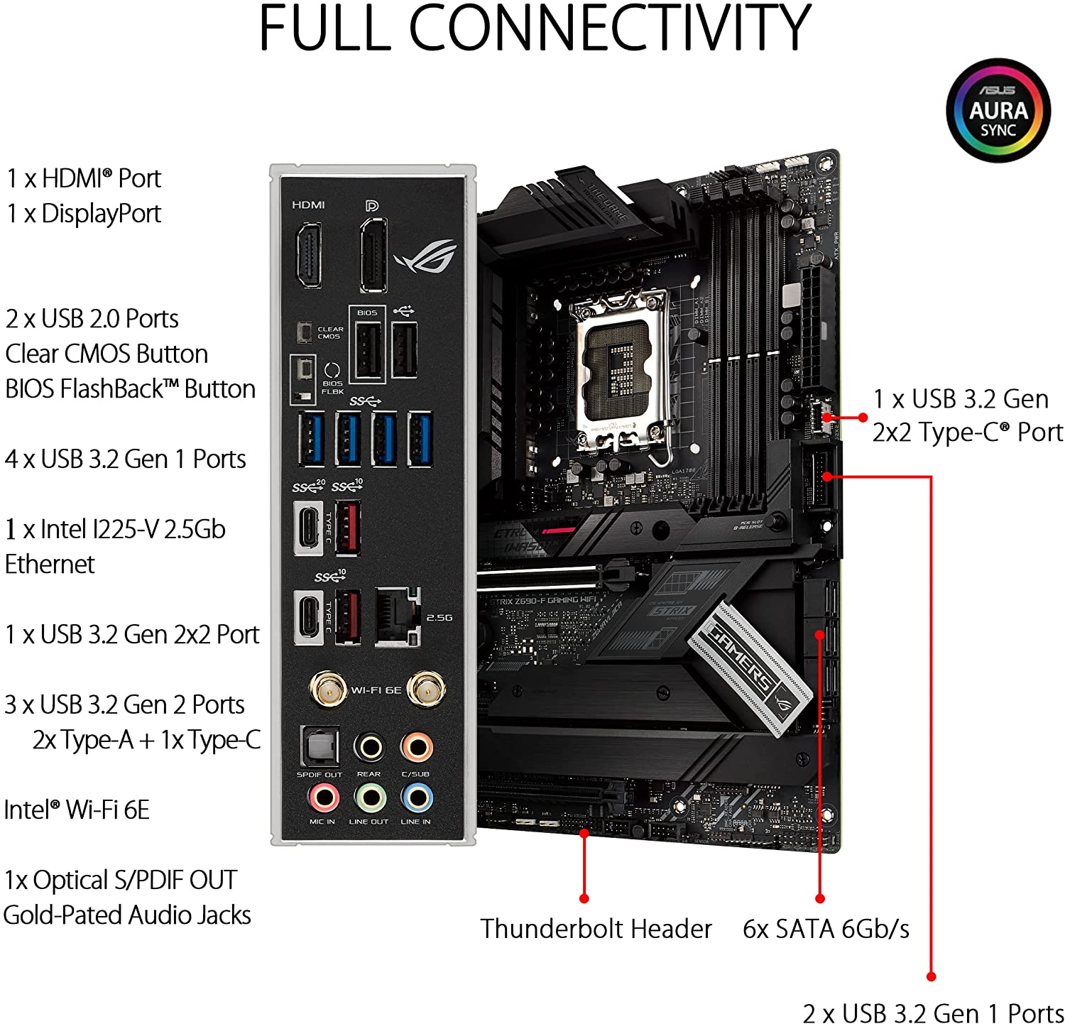 Asus ROG STRIX Z690-F GAMING WIFI Motherboard for Intel 12th Gen Processors - LGA1700 Socket - Image 4