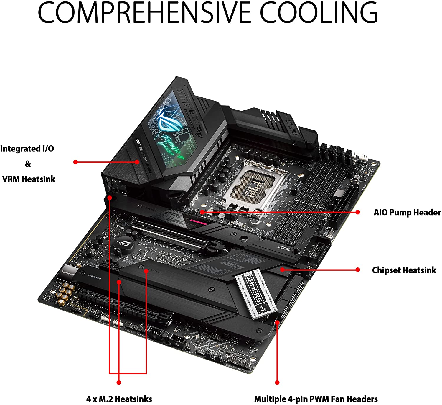 Asus ROG STRIX Z690-F GAMING WIFI Motherboard for Intel 12th Gen Processors - LGA1700 Socket - Image 5