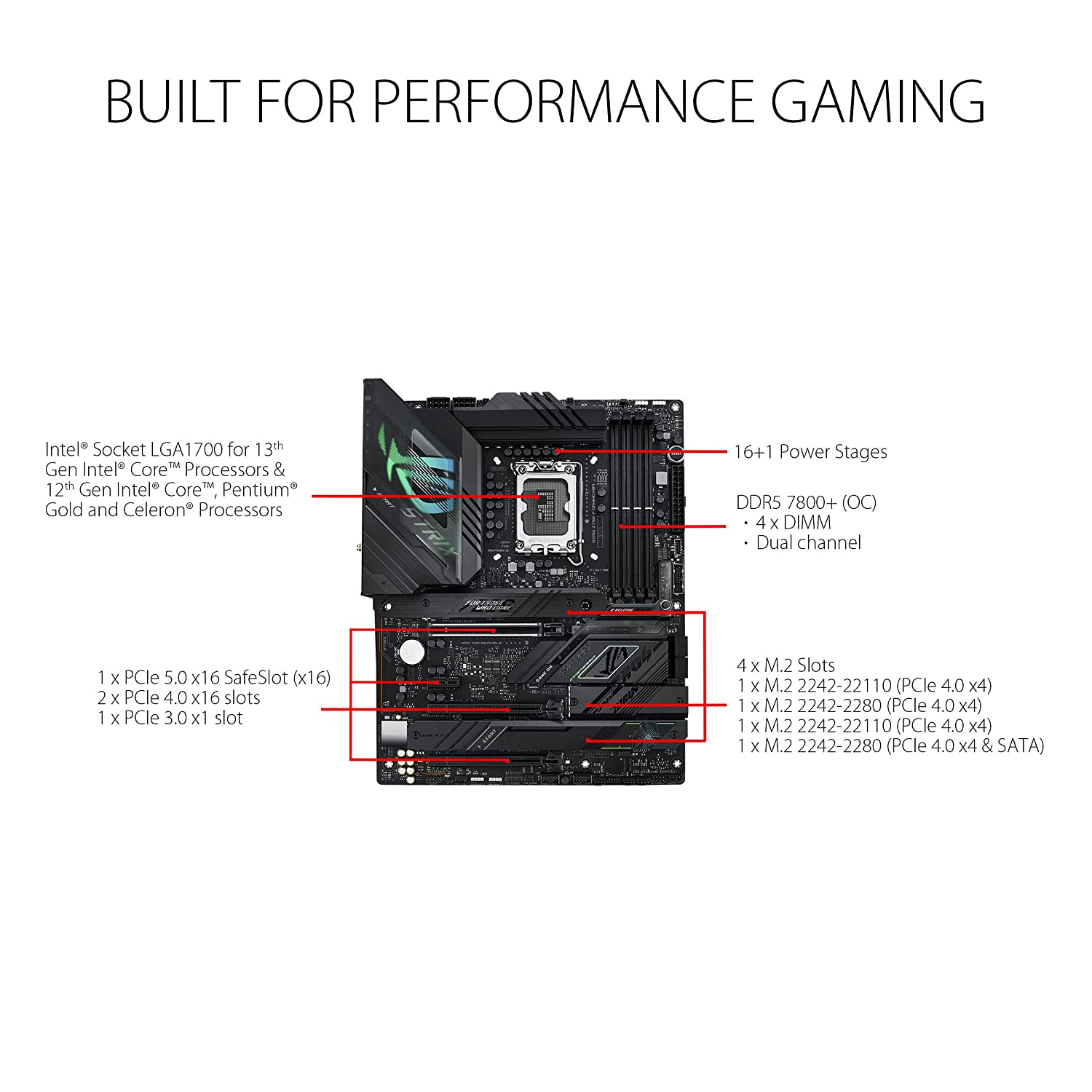Asus ROG STRIX Z790-F GAMING WIFI Motherboard for Intel 12th & 13th Gen Processors - LGA1700 Socket - Image 2