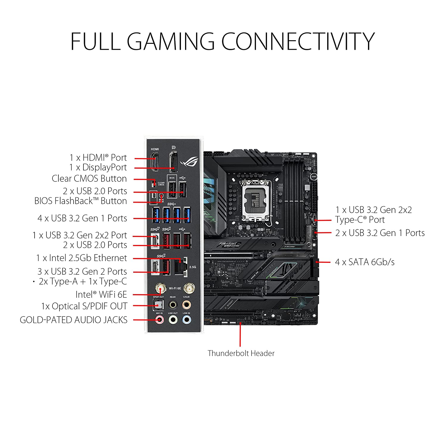 Asus ROG STRIX Z790-F GAMING WIFI Motherboard for Intel 12th & 13th Gen Processors - LGA1700 Socket - Image 5