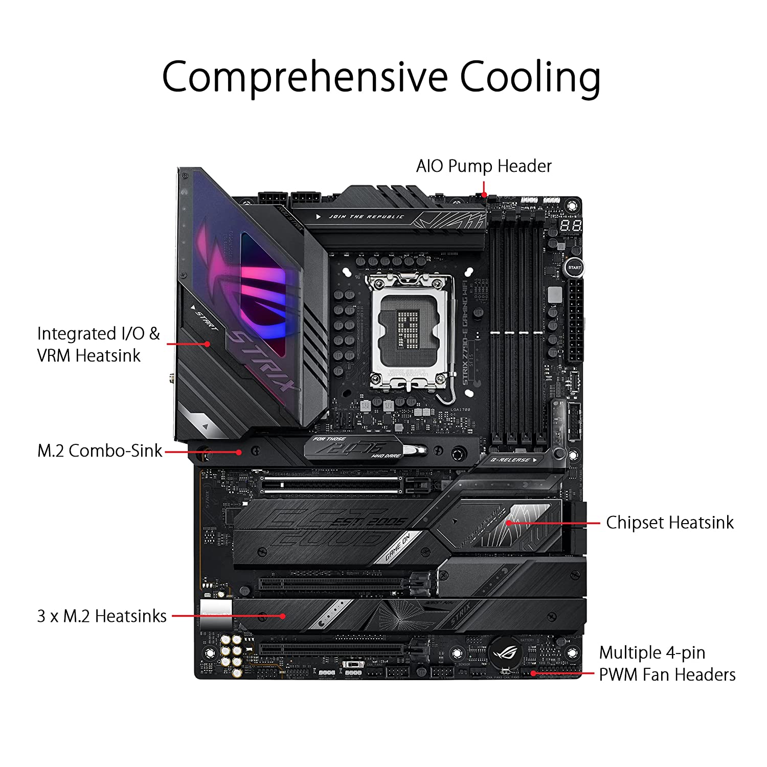 Asus ROG STRIX Z790-E GAMING WIFI Motherboard for Intel 12th & 13th Gen Processors - LGA1700 Socket - Image 3