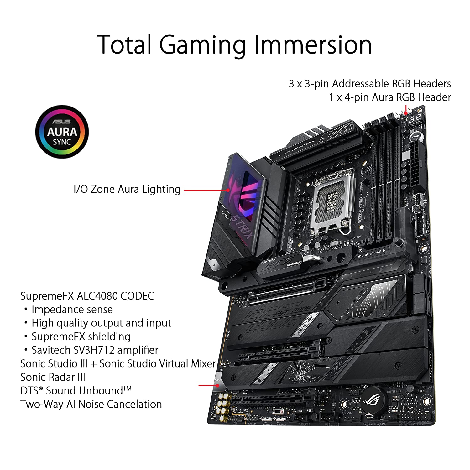 Asus ROG STRIX Z790-E GAMING WIFI Motherboard for Intel 12th & 13th Gen Processors - LGA1700 Socket - Image 4