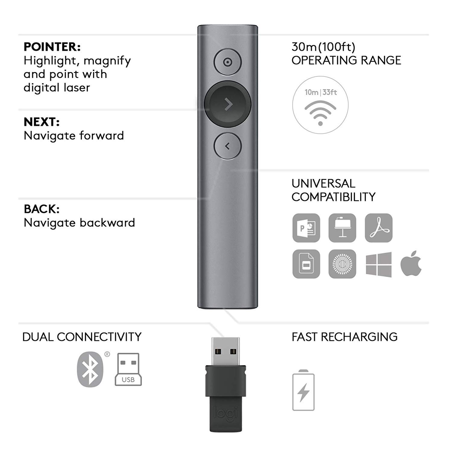 Logitech Spotlight Wirelss Presentation Remote (Advanced Digital Laser Pointer/ 30-Meter Operating Range/ Dual Connectivity/ 2.4 Ghz/ Bluetooth/ USB Receiver) - Grey - Image 4