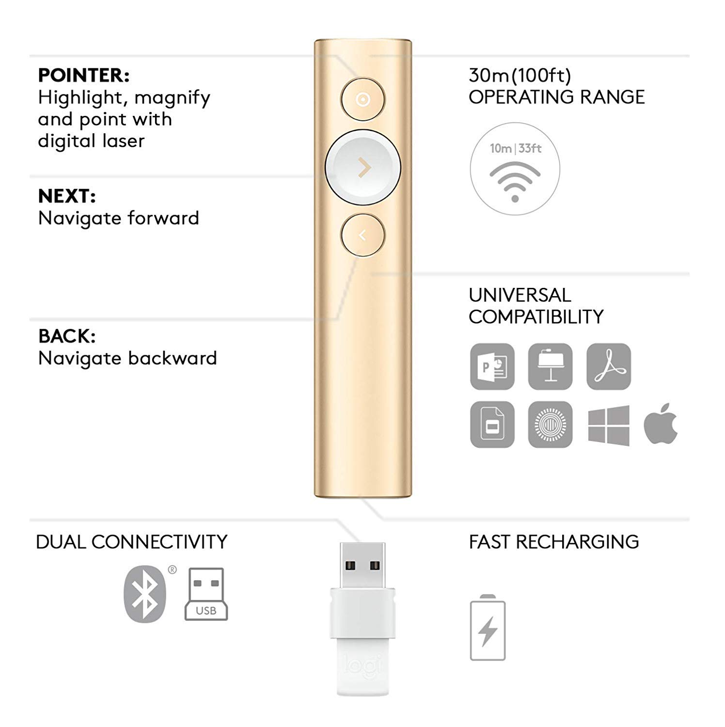 Logitech Spotlight Wirelss Presentation Remote (Advanced Digital Laser Pointer/ 30-Meter Operating Range/ Dual Connectivity/ 2.4 Ghz/ Bluetooth/ USB Receiver) - Gold - Image 4