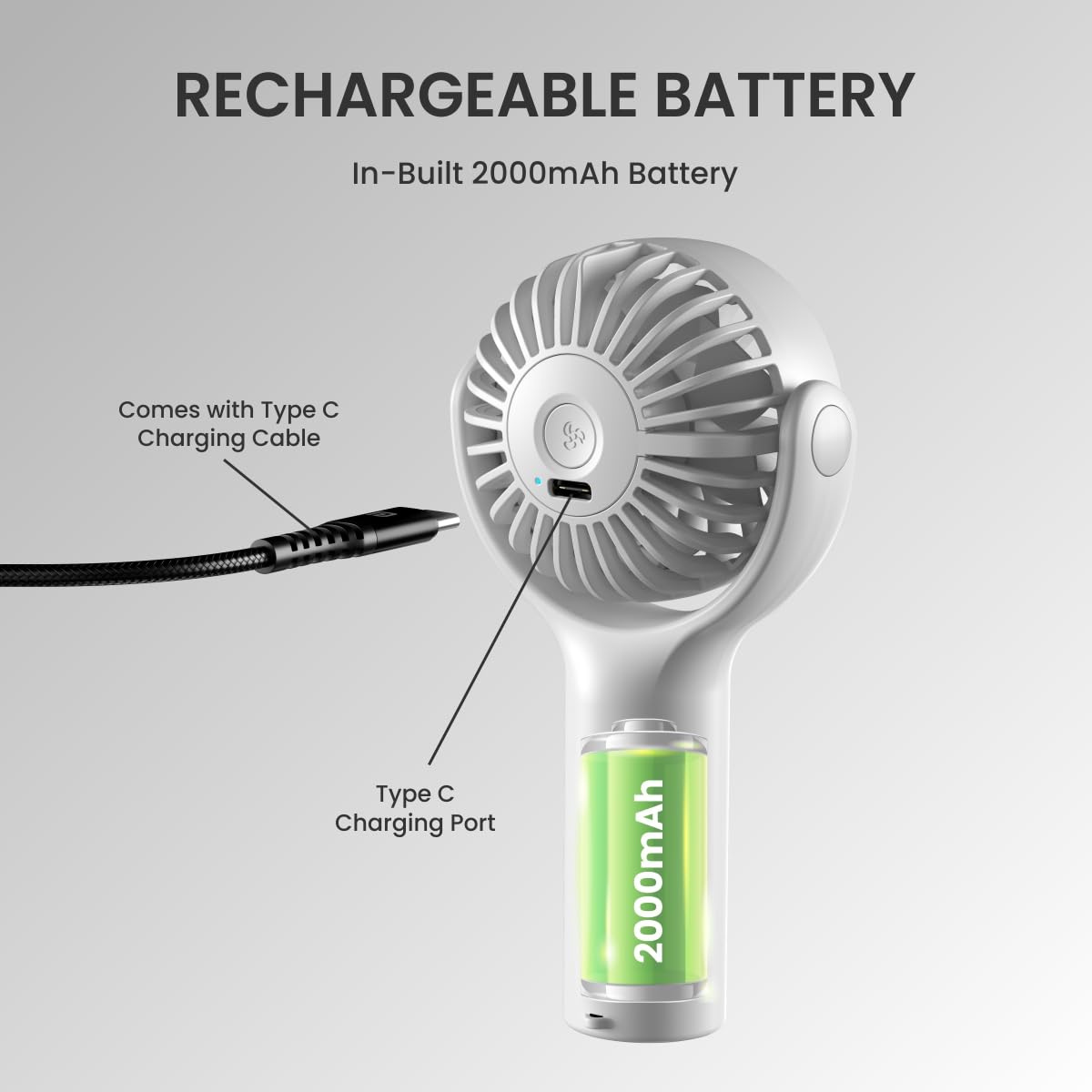 Portronics Toofan Mini Portable Rechargeable Fan with 3 Speed Modes/ Upto 7800 RPM Max Speed/ 2000 mAh Battery/ Type C Charging Port/ Magnetic Base for Stability (White) - Image 5