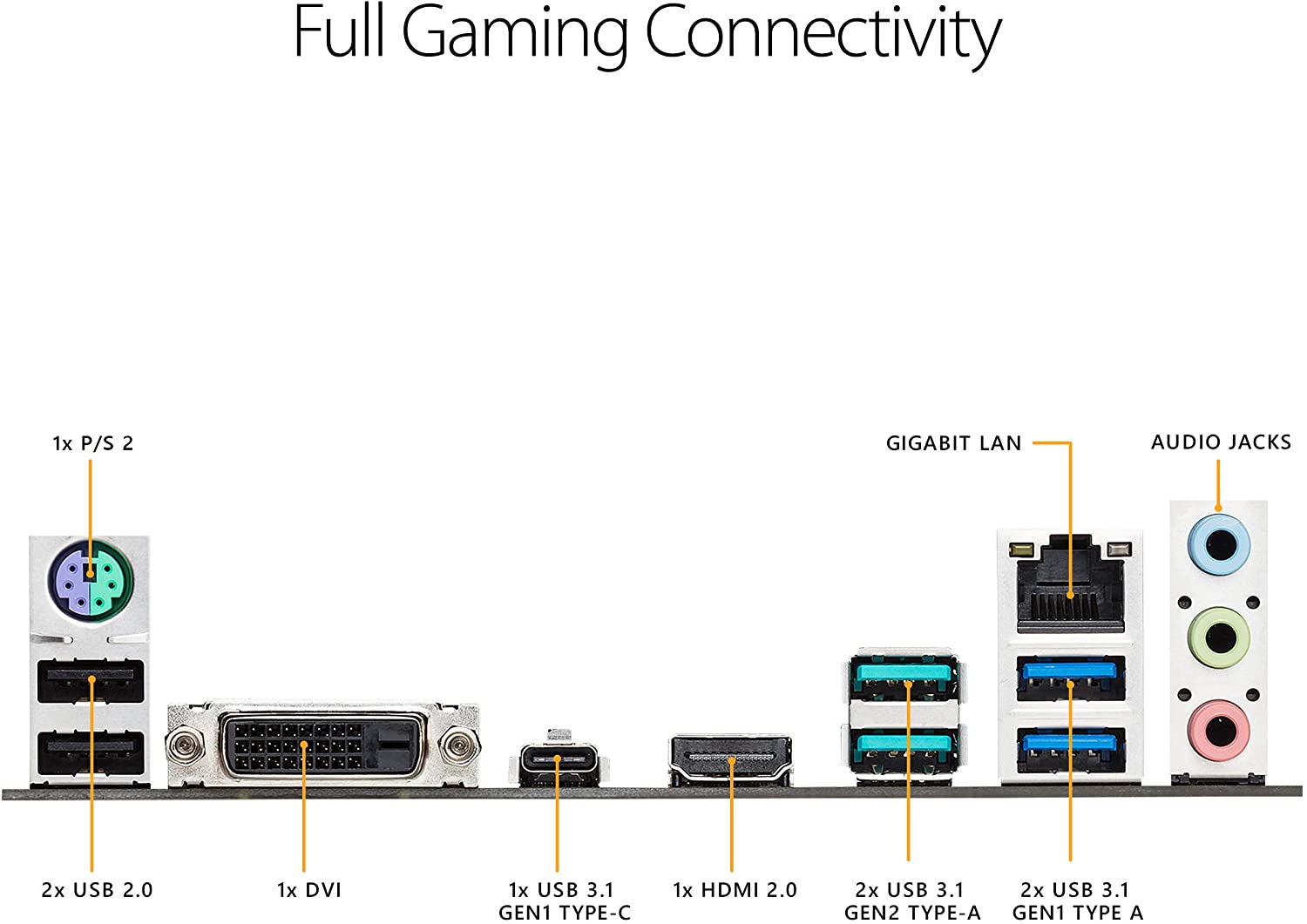 Asus TUF B450-PLUS GAMING Motherboard for AMD Ryzen 5000/ 4000 G/ 3rd/2nd/1st Gen Series Processors - AM4 Socket - Image 5