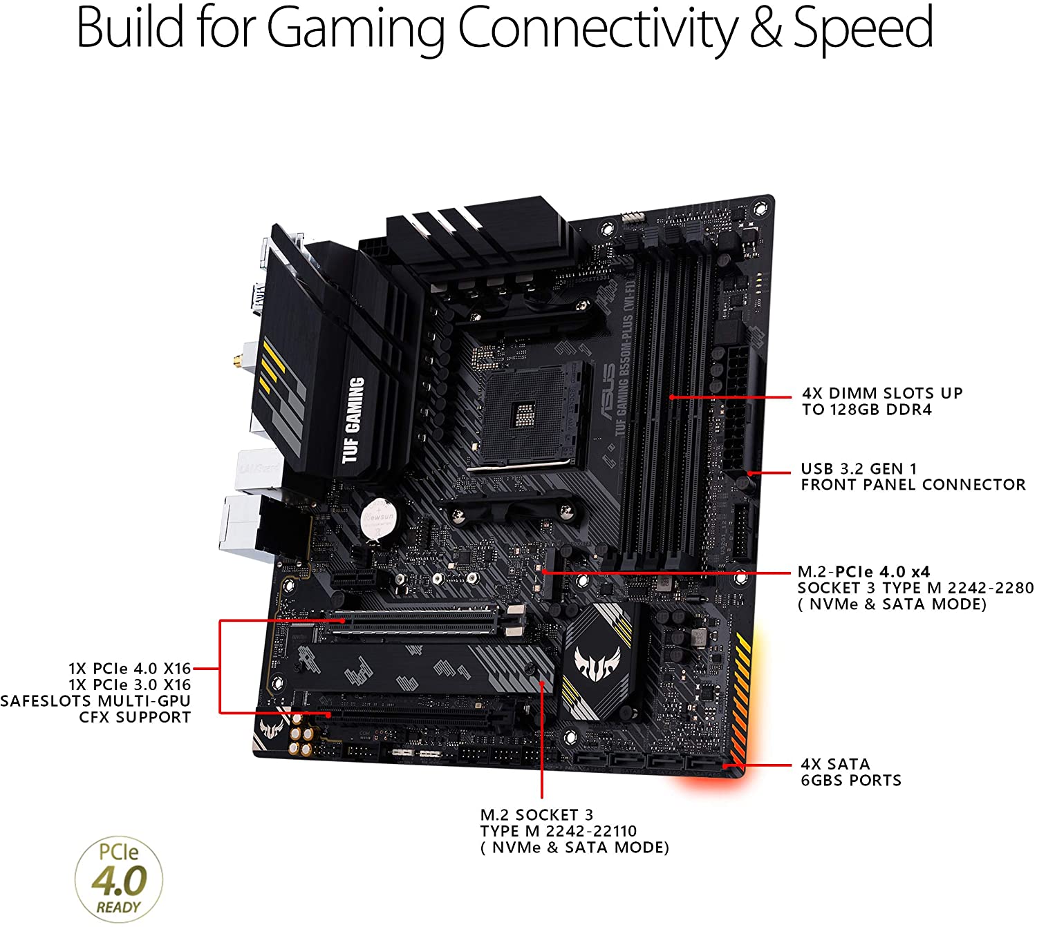 Asus TUF GAMING B550M-PLUS (WI-FI) Motherboard For AMD 3rd Gen Ryzen Processors - AM4 Socket - Image 3