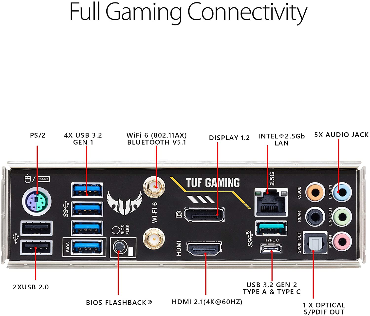 Asus TUF GAMING B550M-PLUS (WI-FI) Motherboard For AMD 3rd Gen Ryzen Processors - AM4 Socket - Image 4