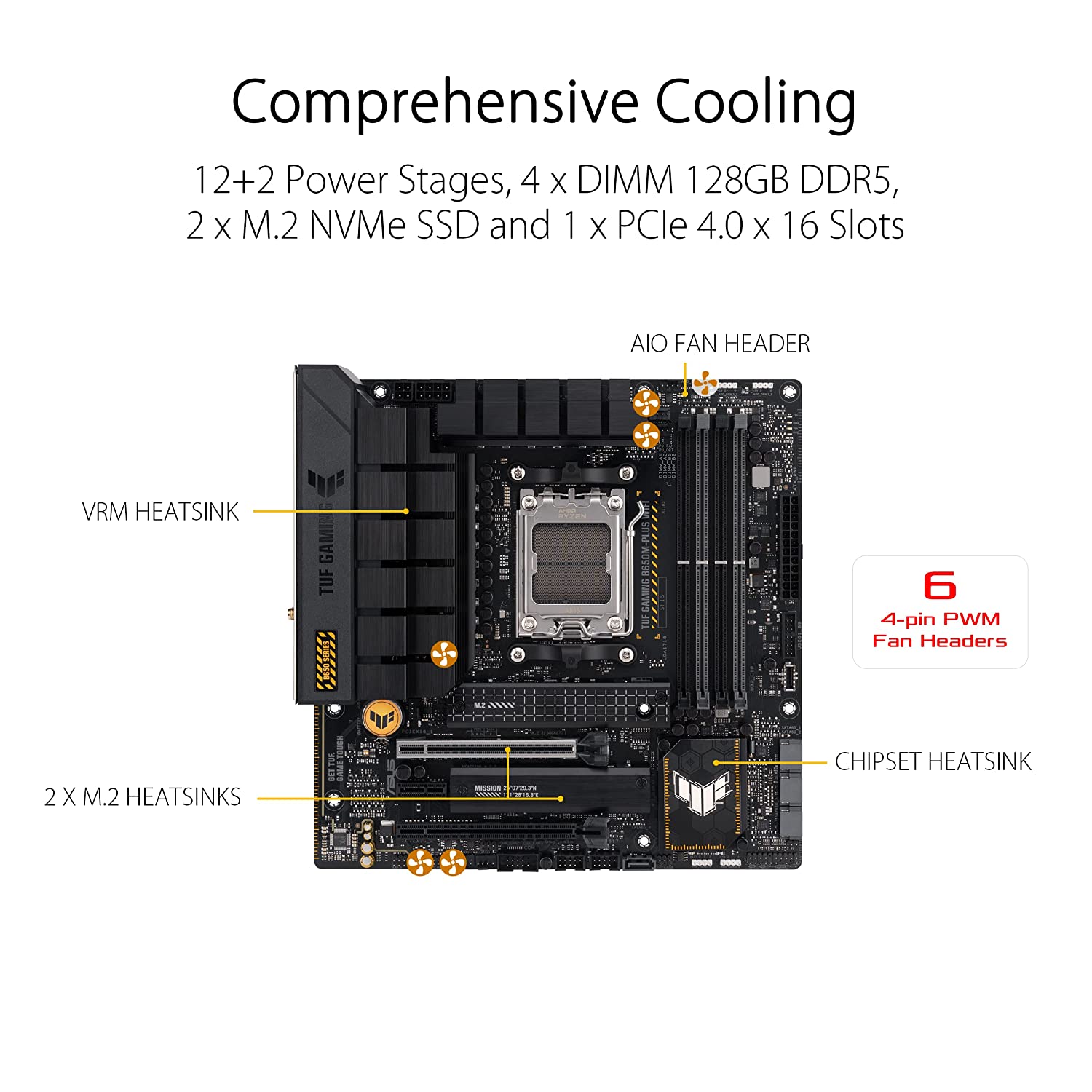 Asus TUF GAMING B650M-PLUS WIFI Motherboard for Intel 12th & 13th Gen Processors - LGA1700 Socket - Image 3