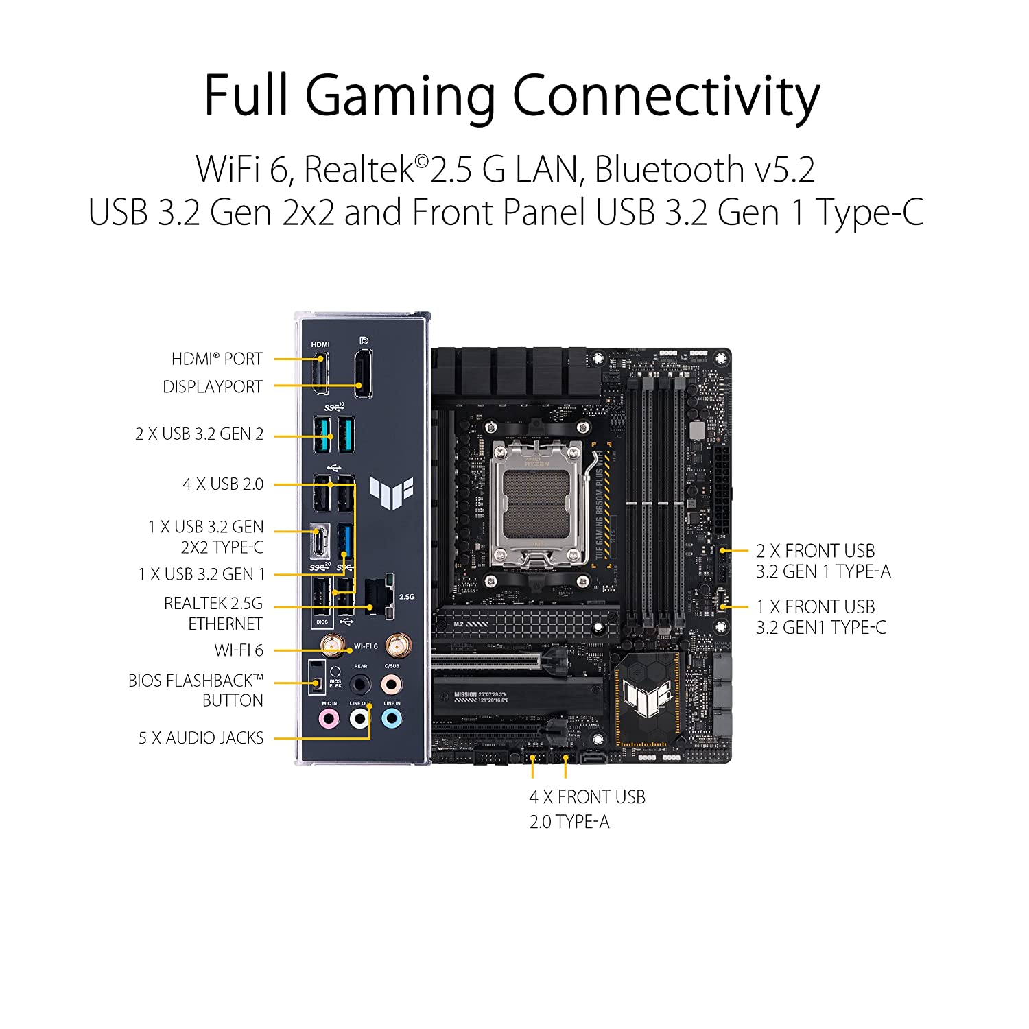 Asus TUF GAMING B650M-PLUS WIFI Motherboard for Intel 12th & 13th Gen Processors - LGA1700 Socket - Image 5