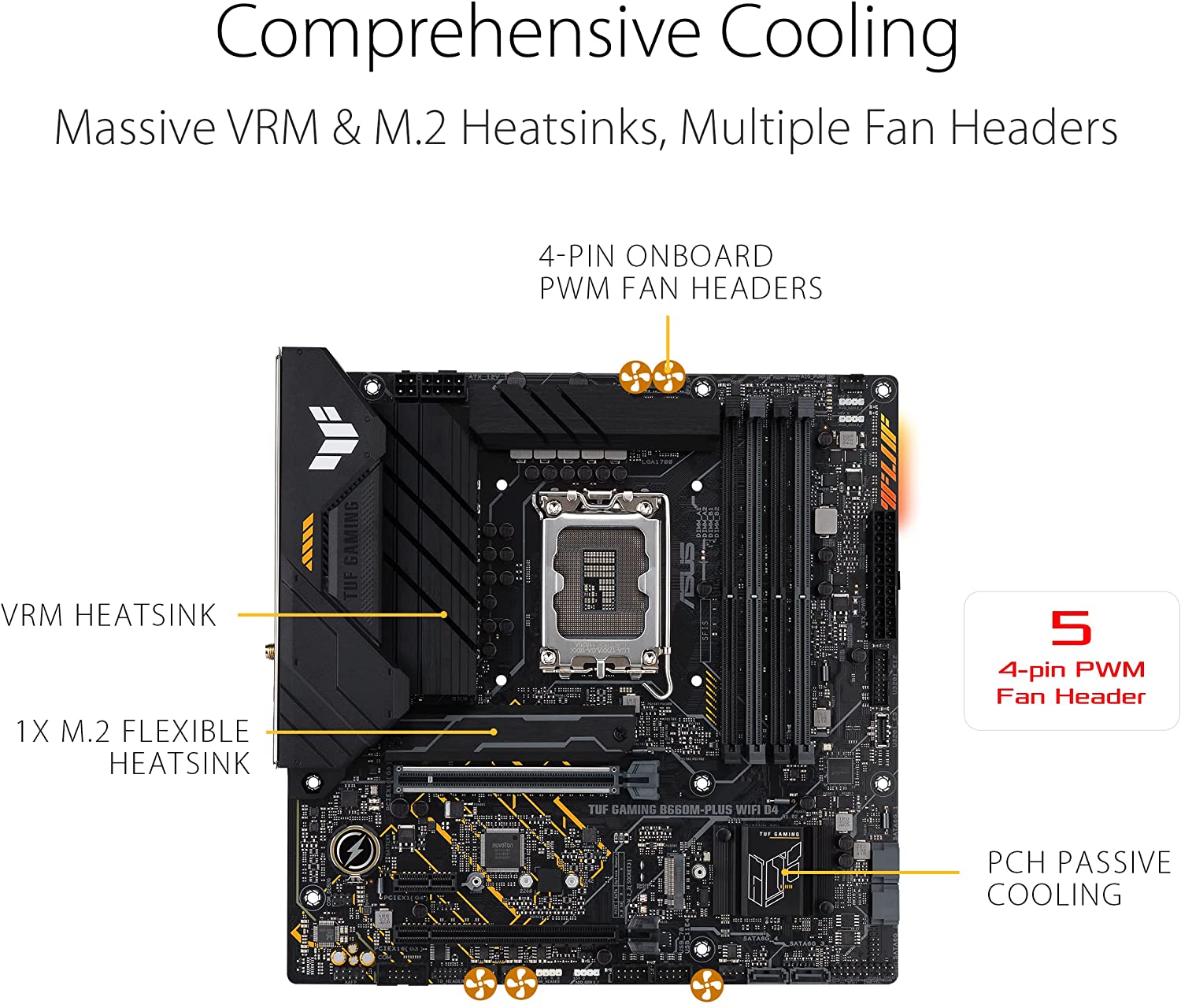 Asus TUF GAMING B660M-PLUS WIFI D4 Motherboard for Intel 12th Gen Processors - LGA1700 Socket - Image 3