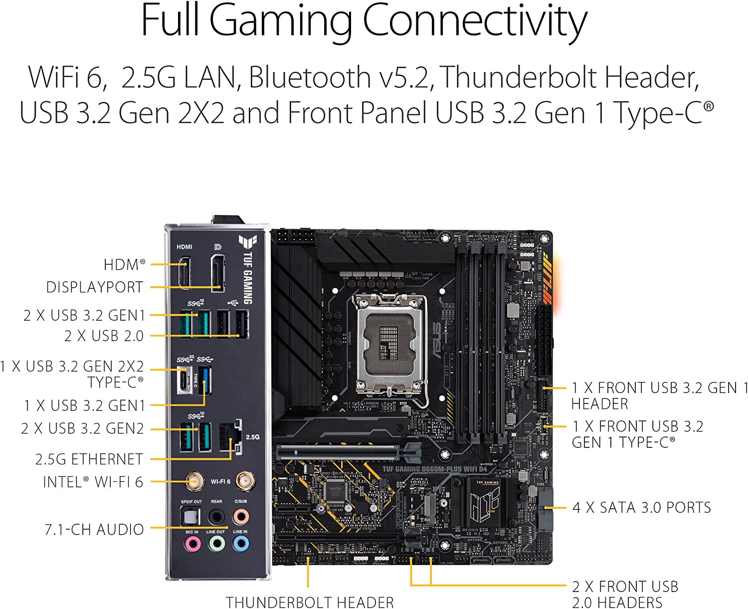 Asus TUF GAMING B660M-PLUS WIFI D4 Motherboard for Intel 12th Gen Processors - LGA1700 Socket - Image 5