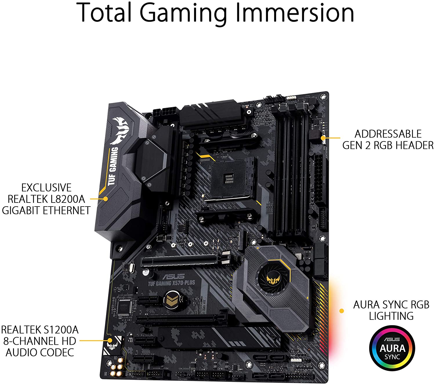 Asus TUF GAMING X570-PLUS Motherboard for AMD 2nd/ 1st Gen Ryzen Processors - AM4 Socket - Image 3
